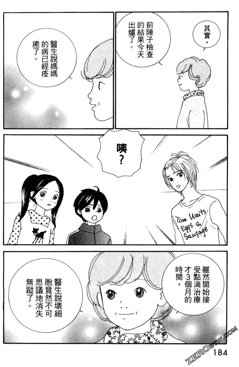 Page 185