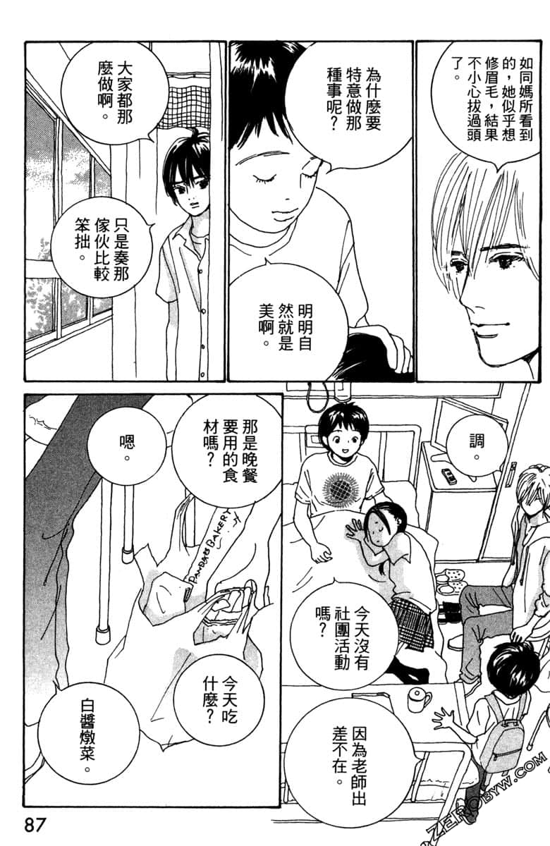Page 88
