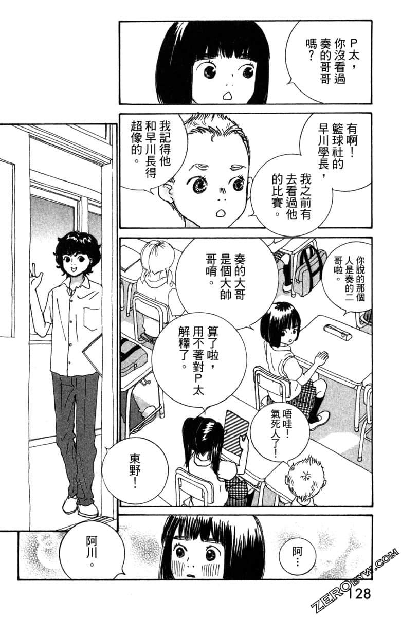 Page 129