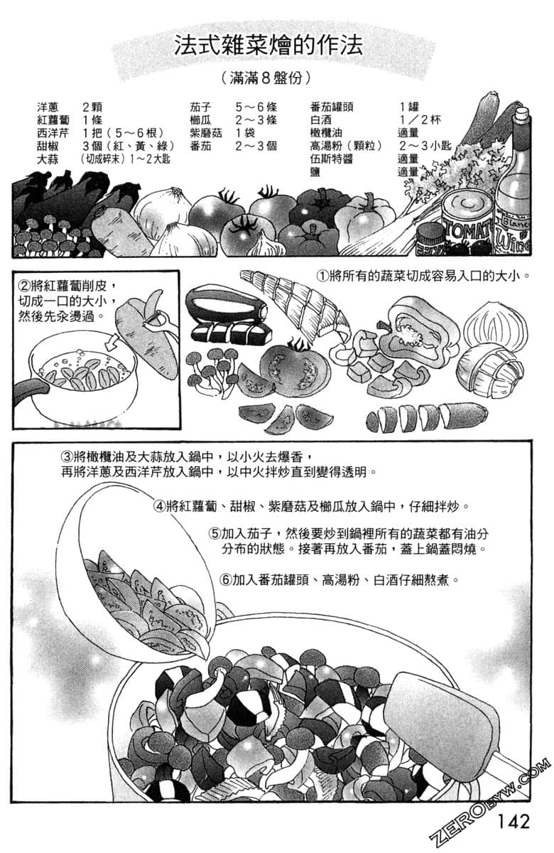 Page 143
