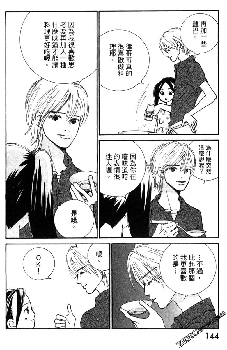 Page 145