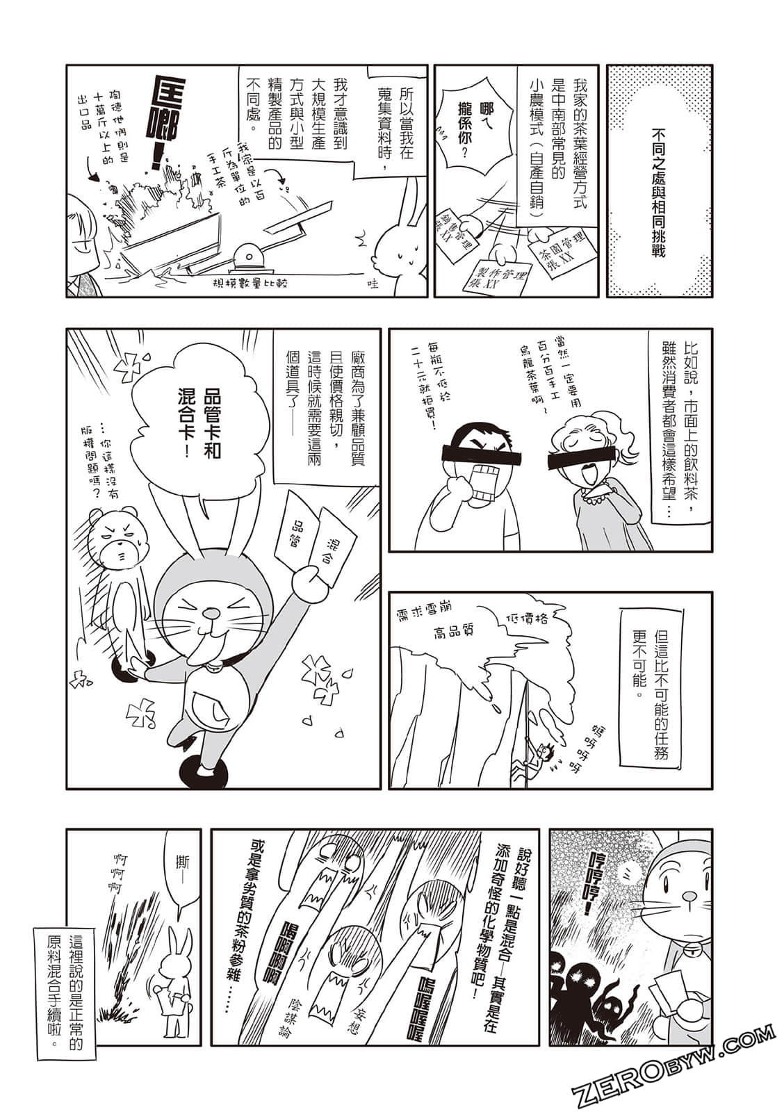 Page 195