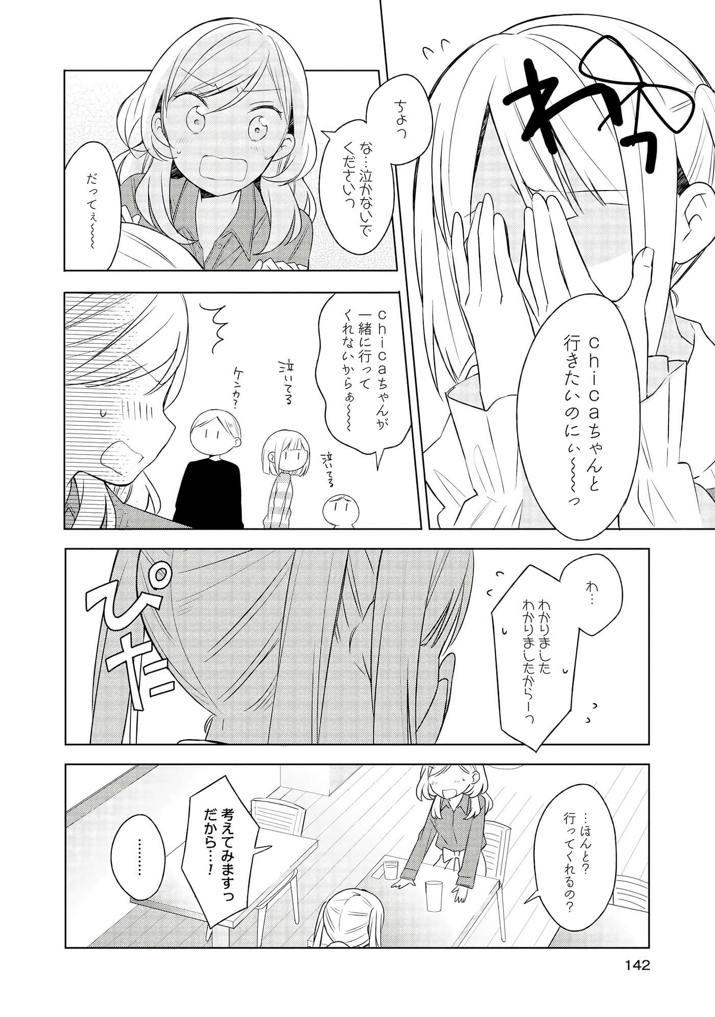 Page 128