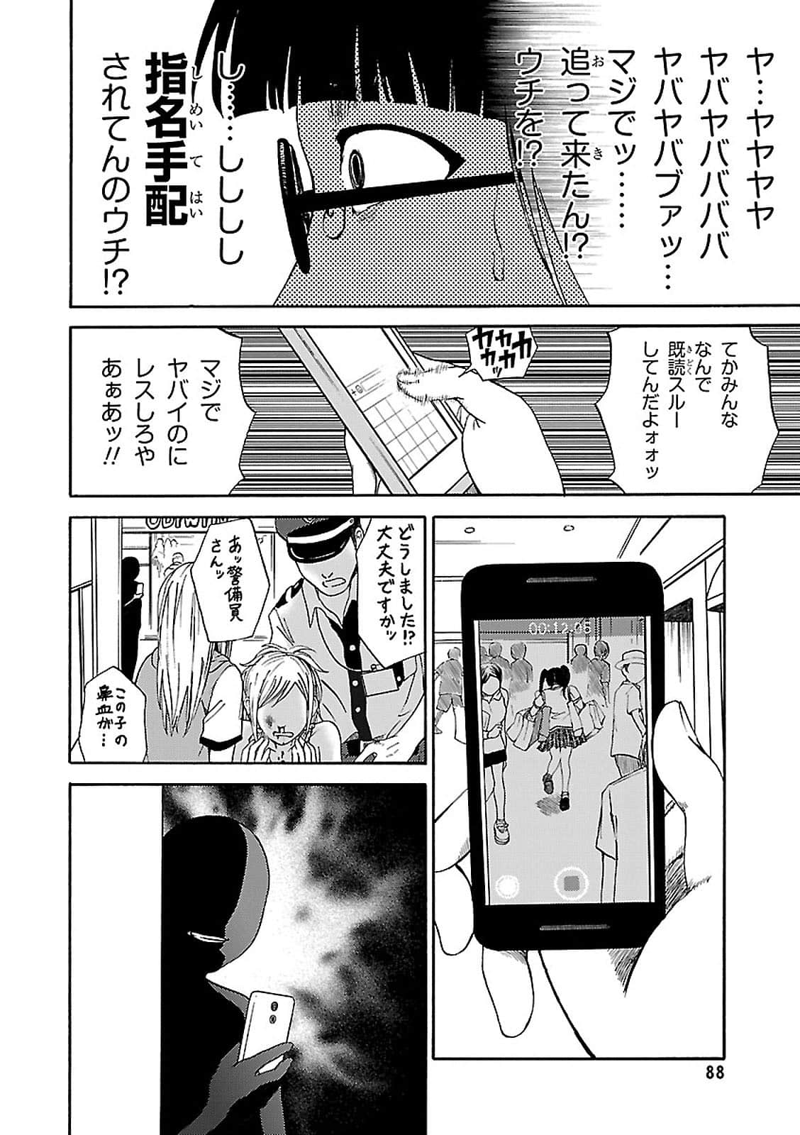 Page 88