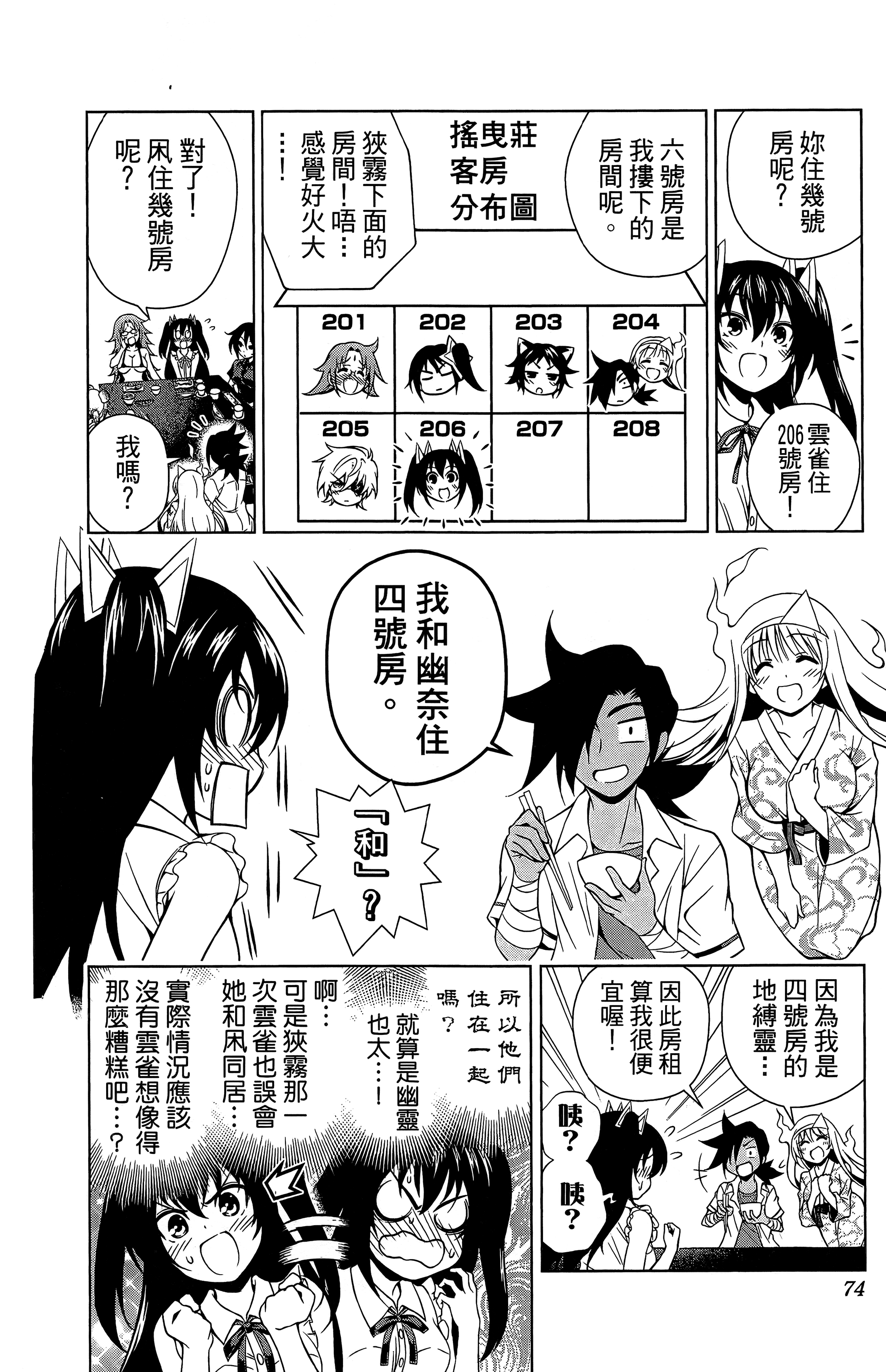 Page 75