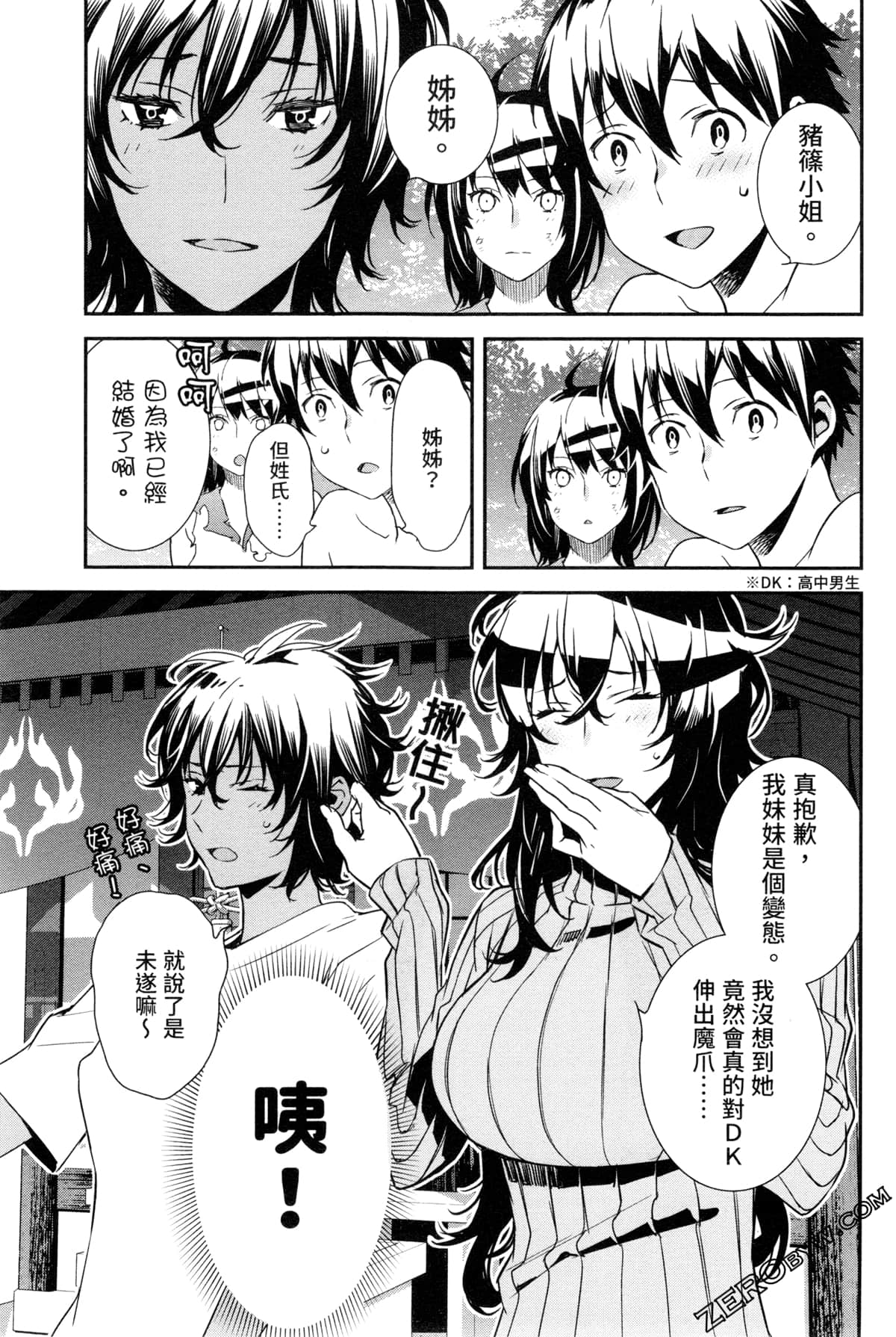 Page 142