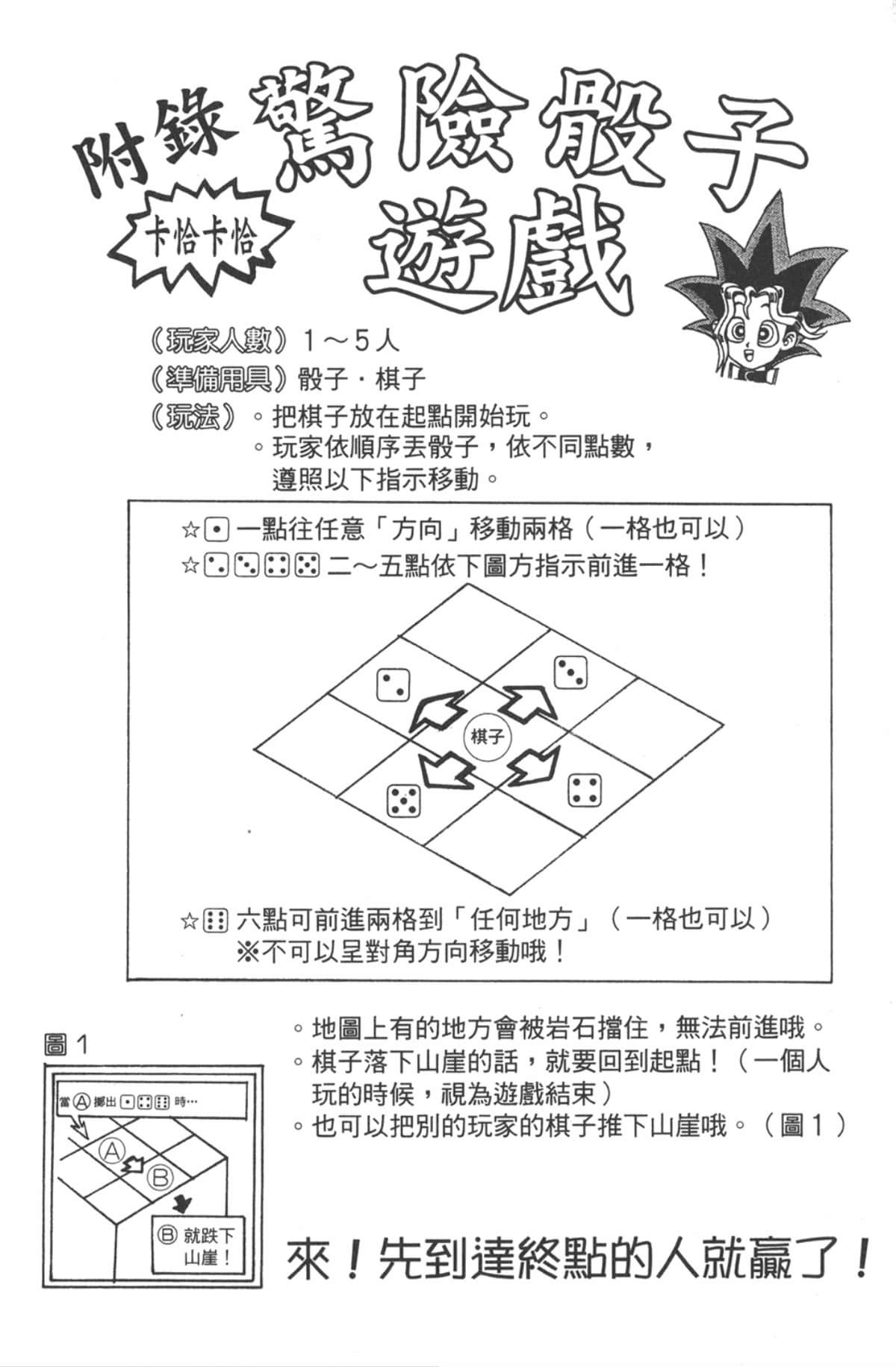 Page 201