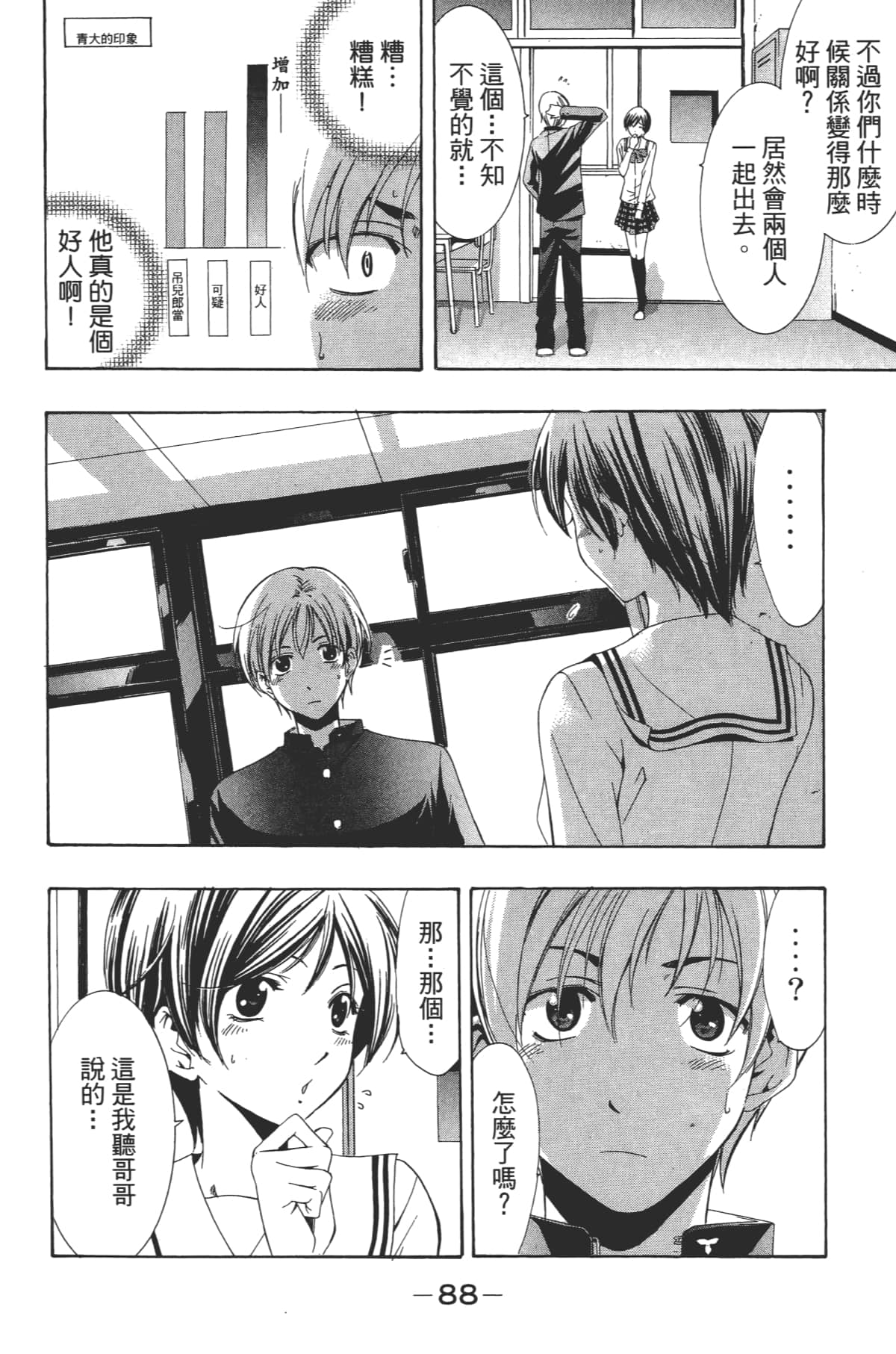Page 90