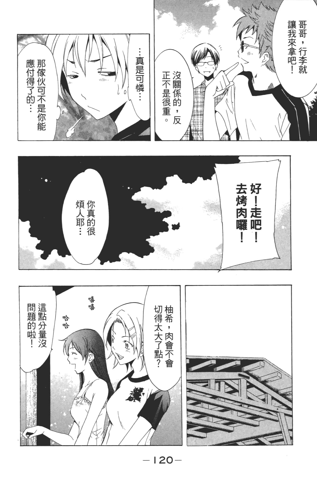 Page 121