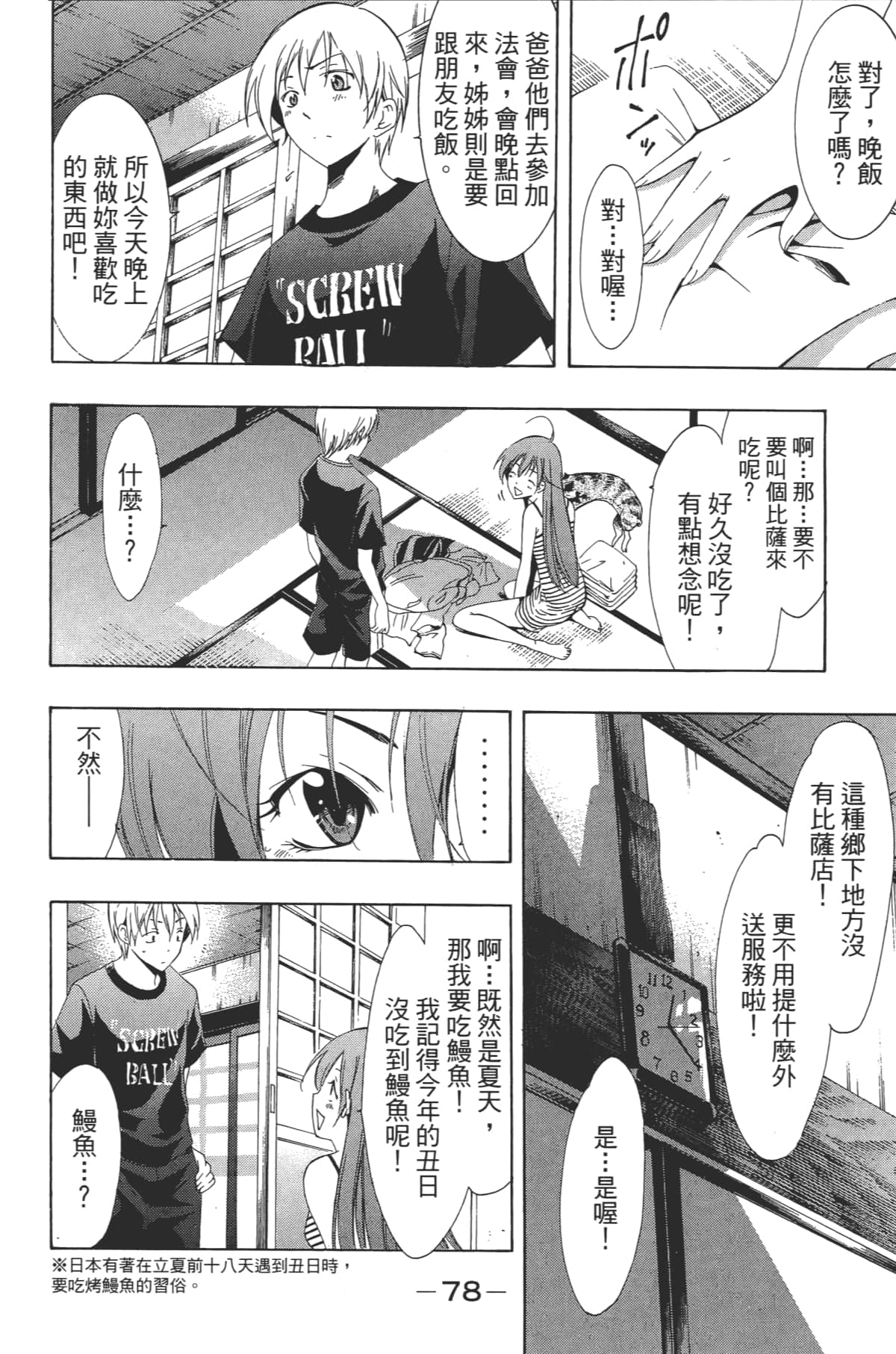 Page 80