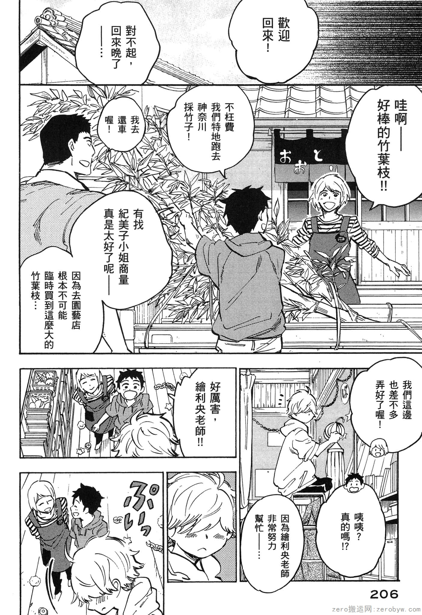 Page 207