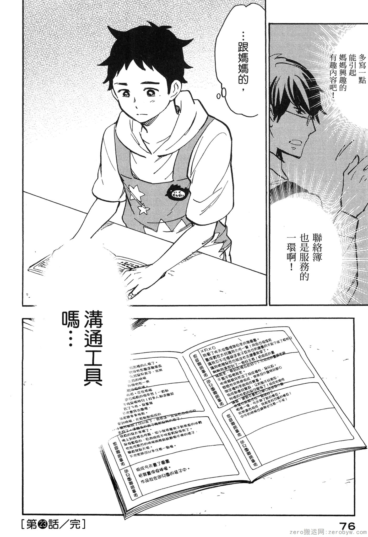 Page 77