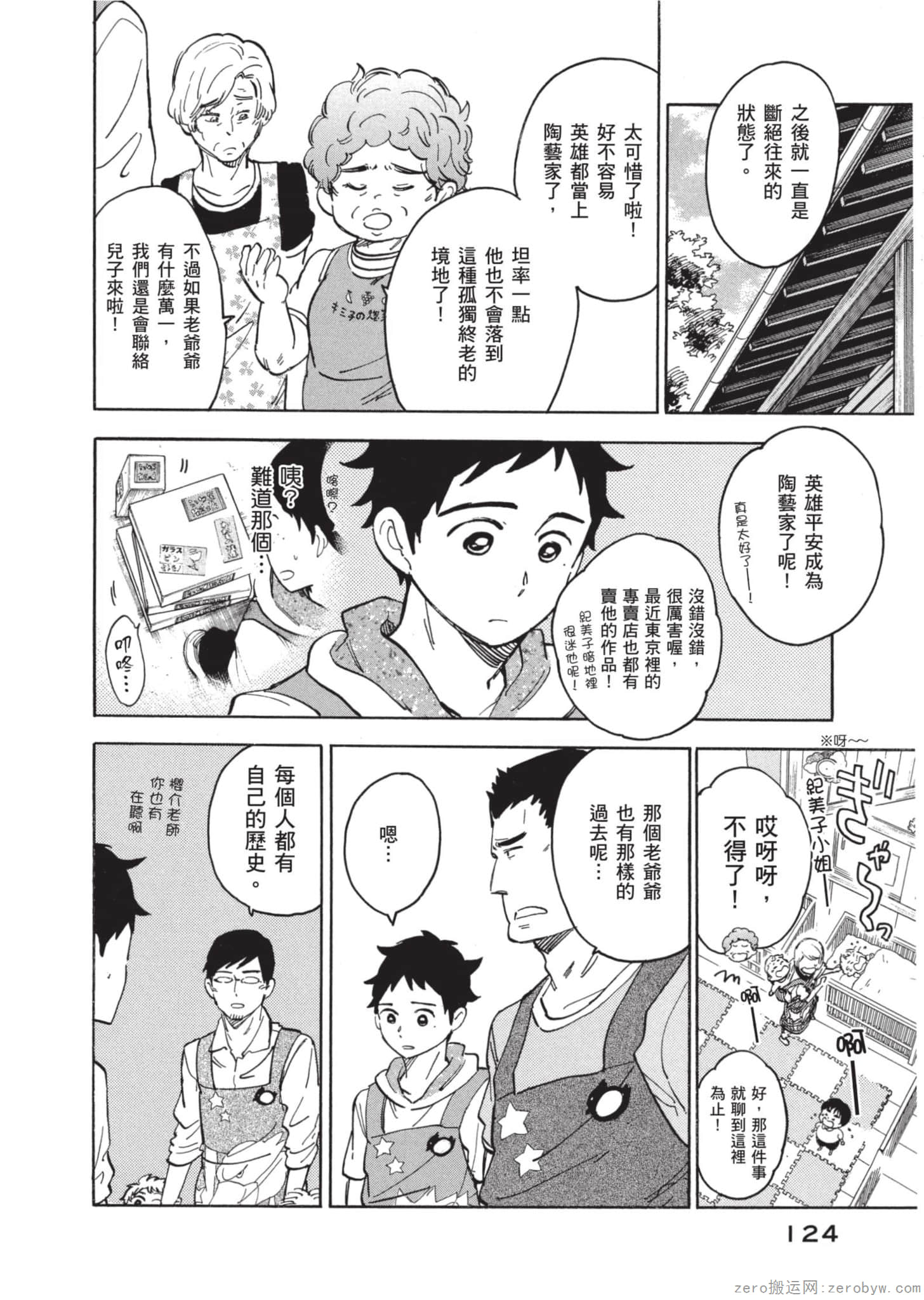 Page 125