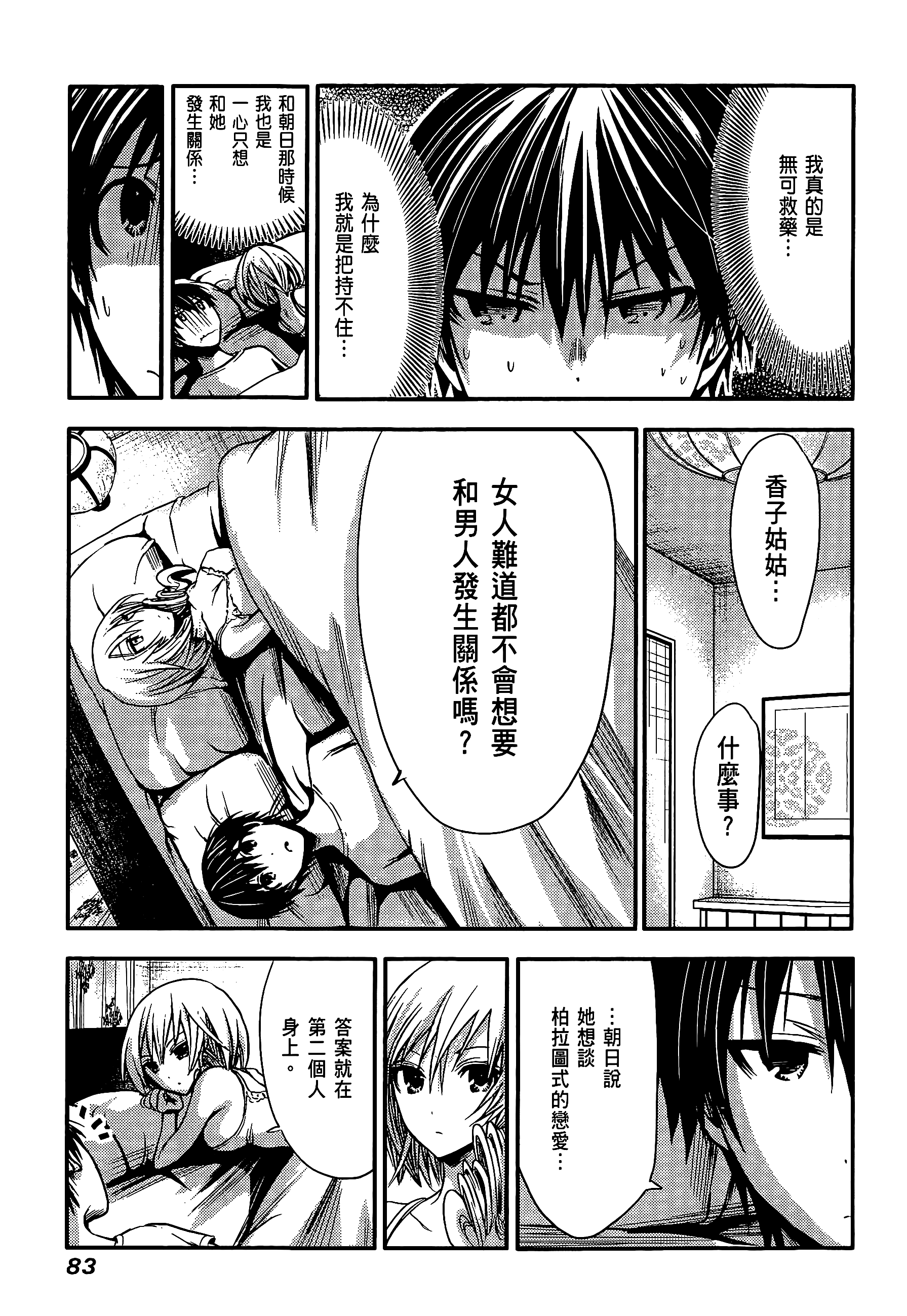 Page 87