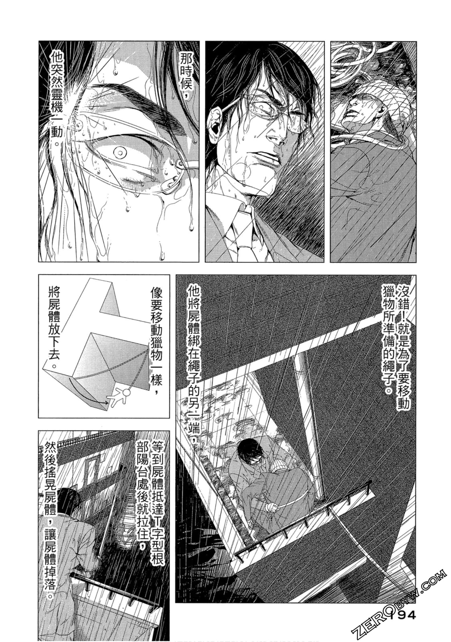 Page 195