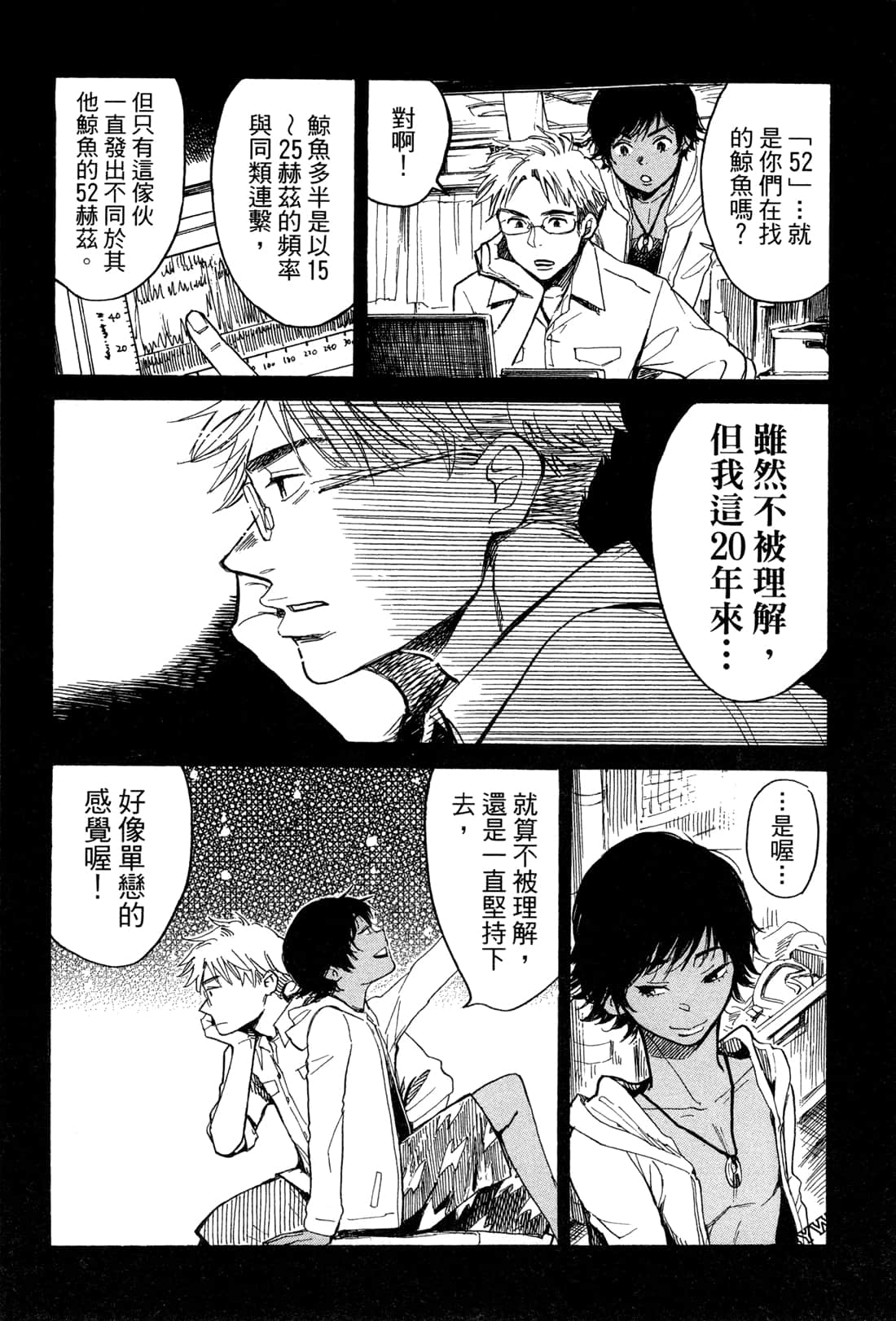 Page 88