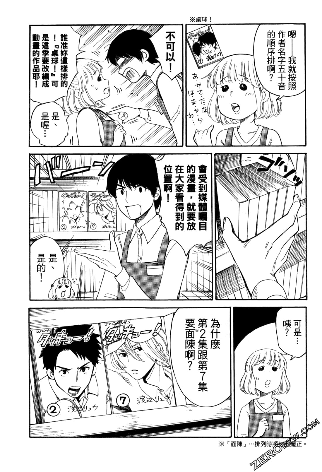 Page 128