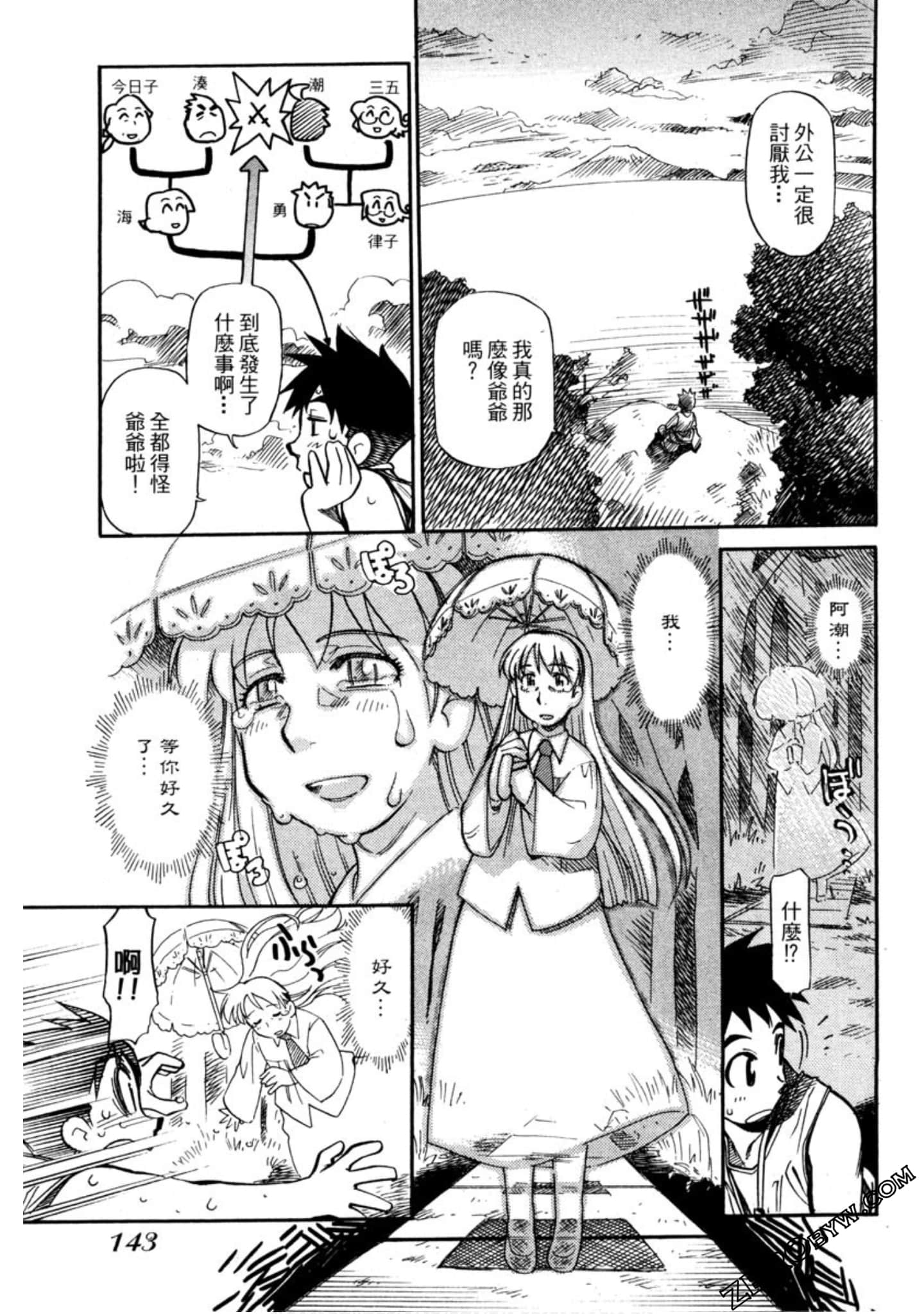 Page 144