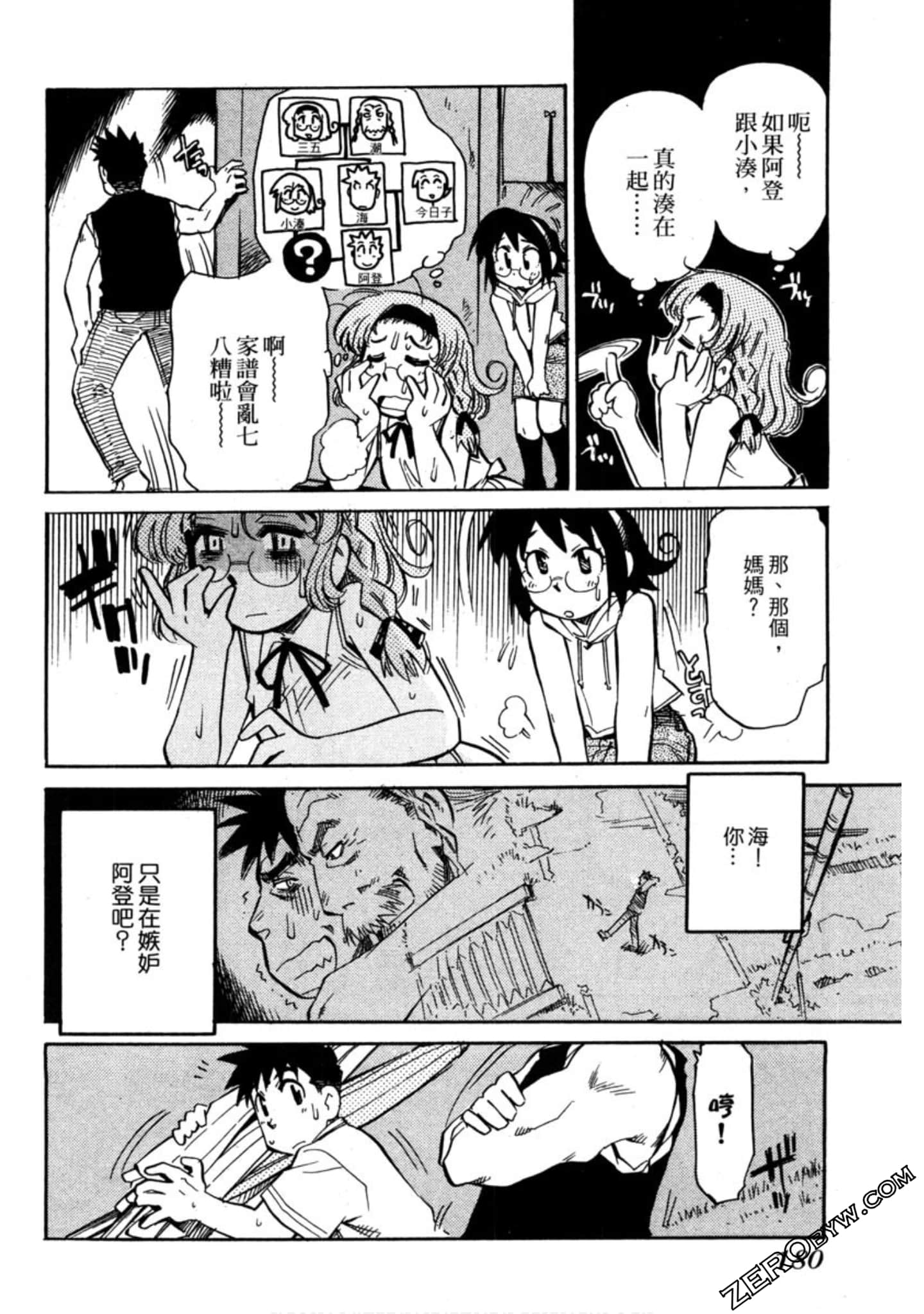 Page 177