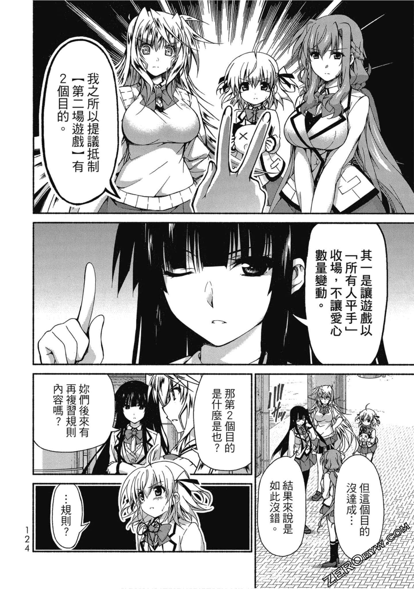 Page 125