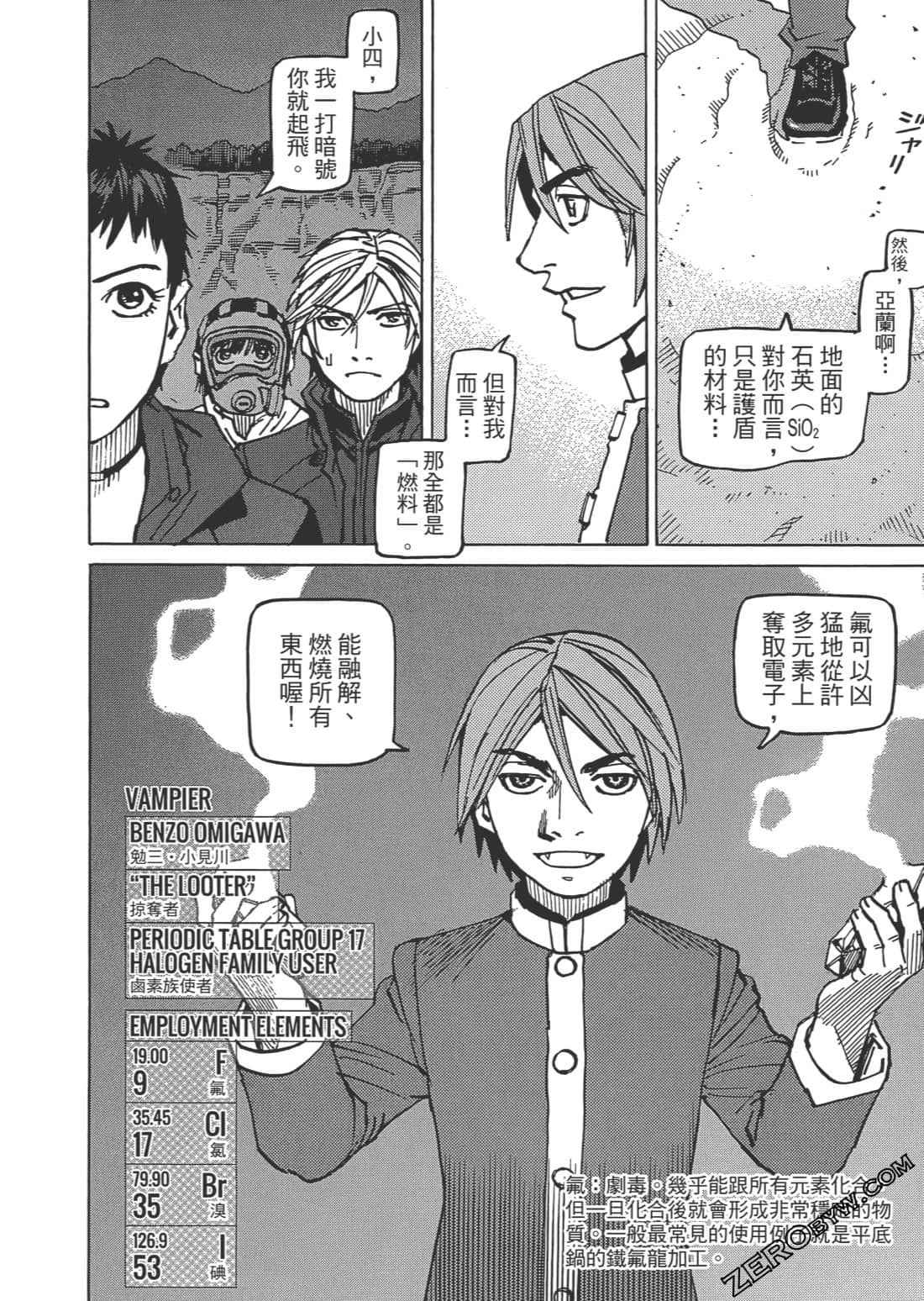 Page 55