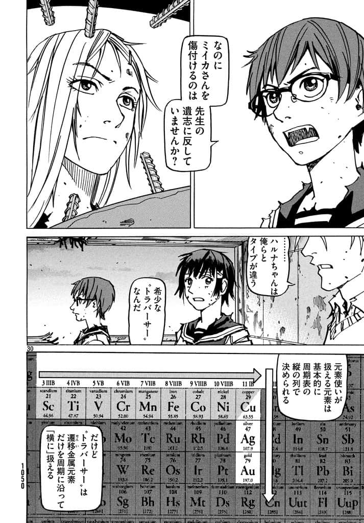 Page 117
