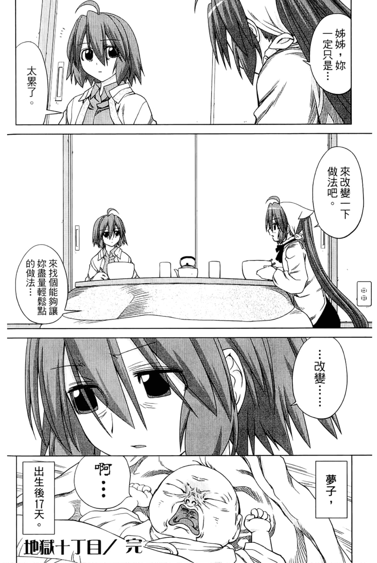 Page 156
