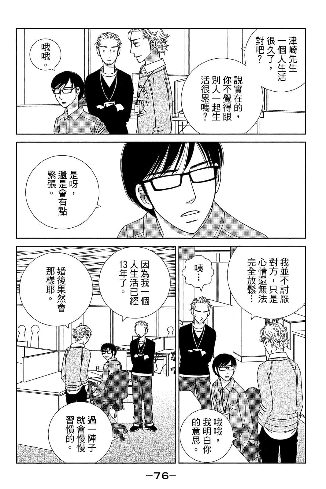 Page 77