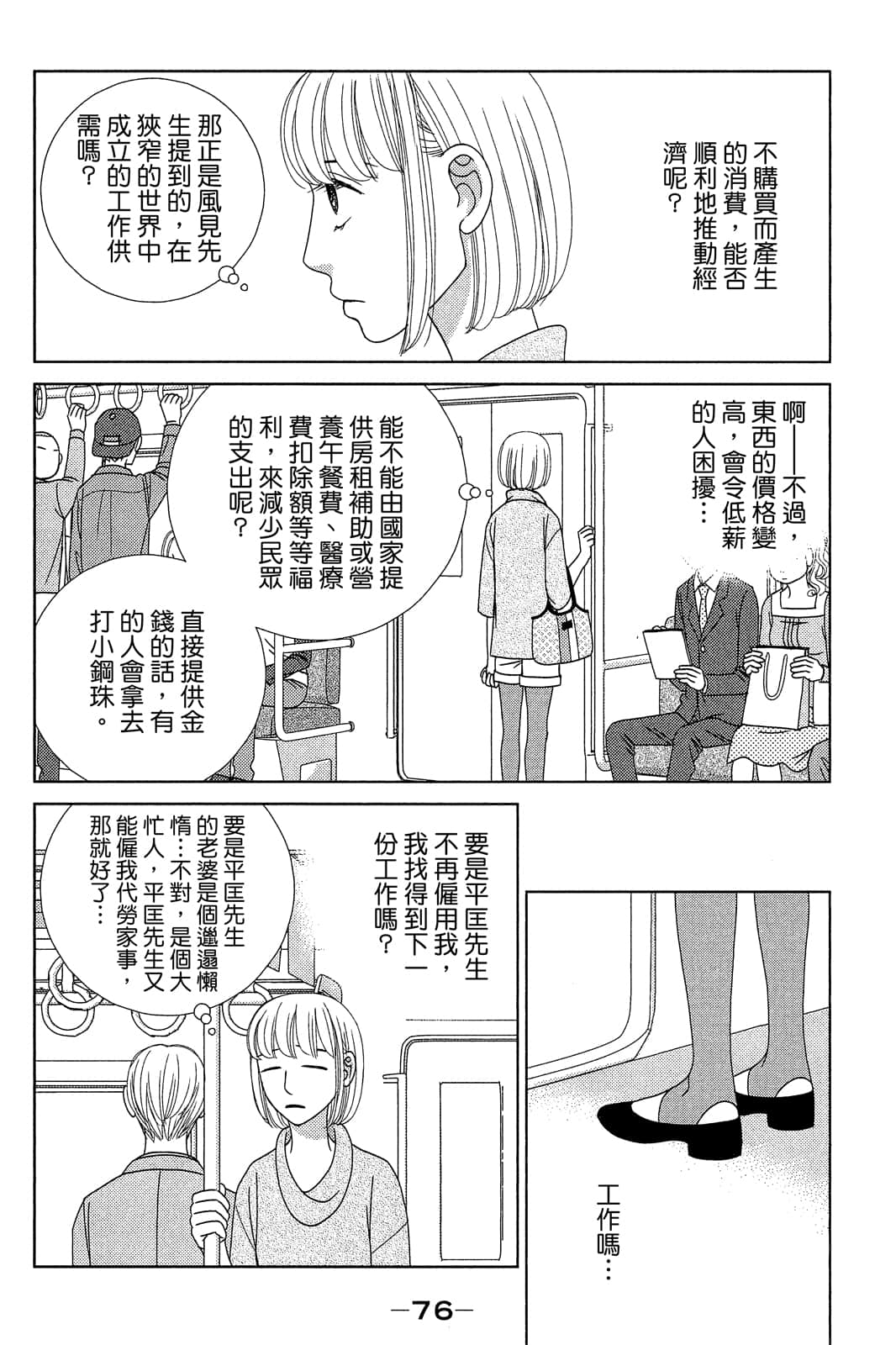 Page 77