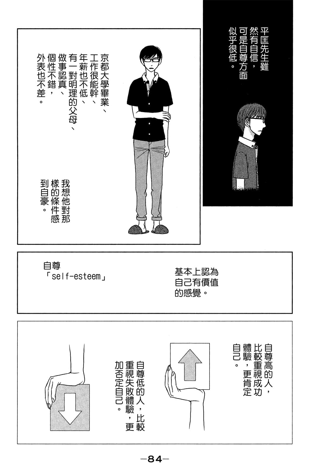 Page 85