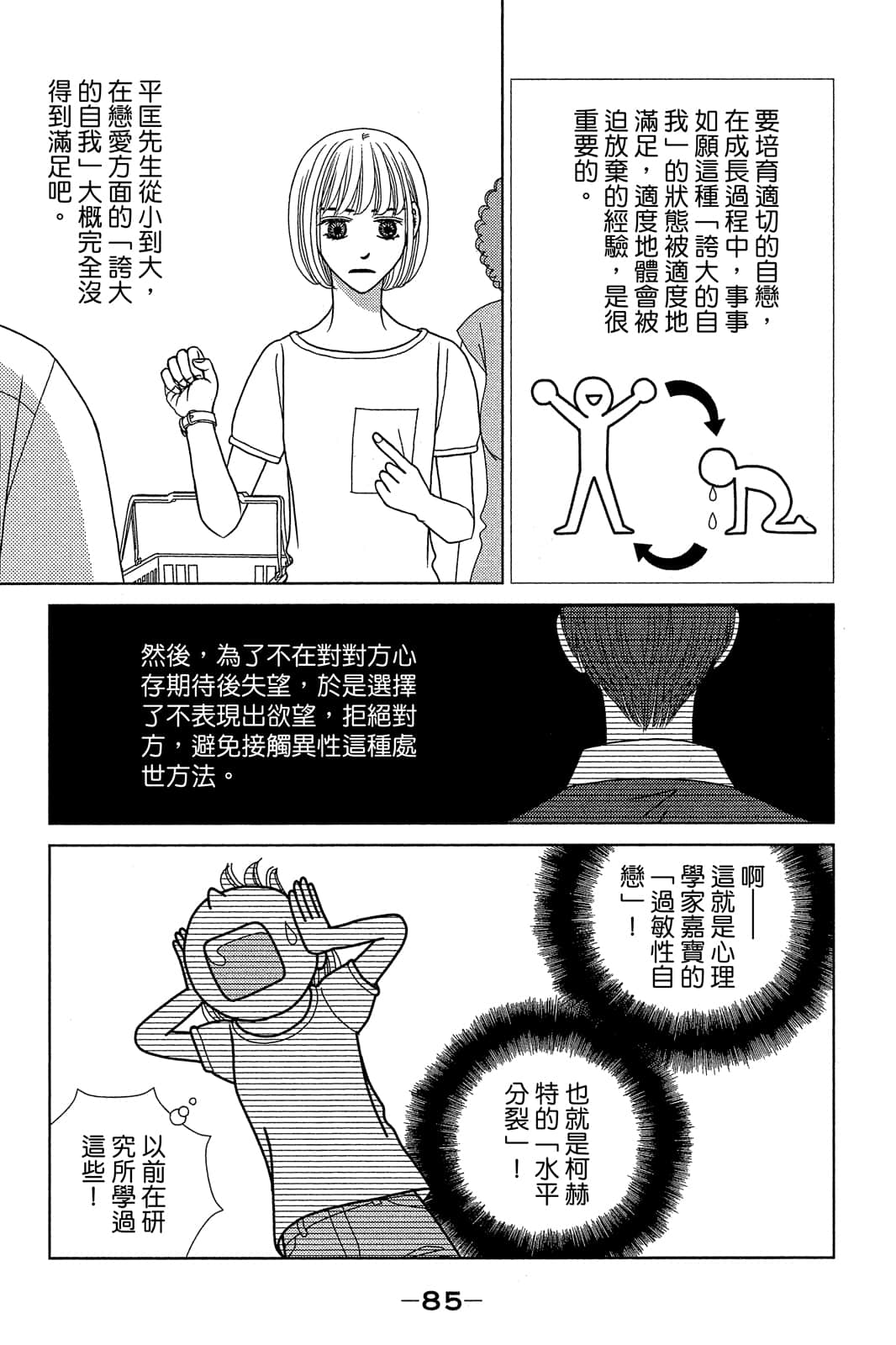 Page 86