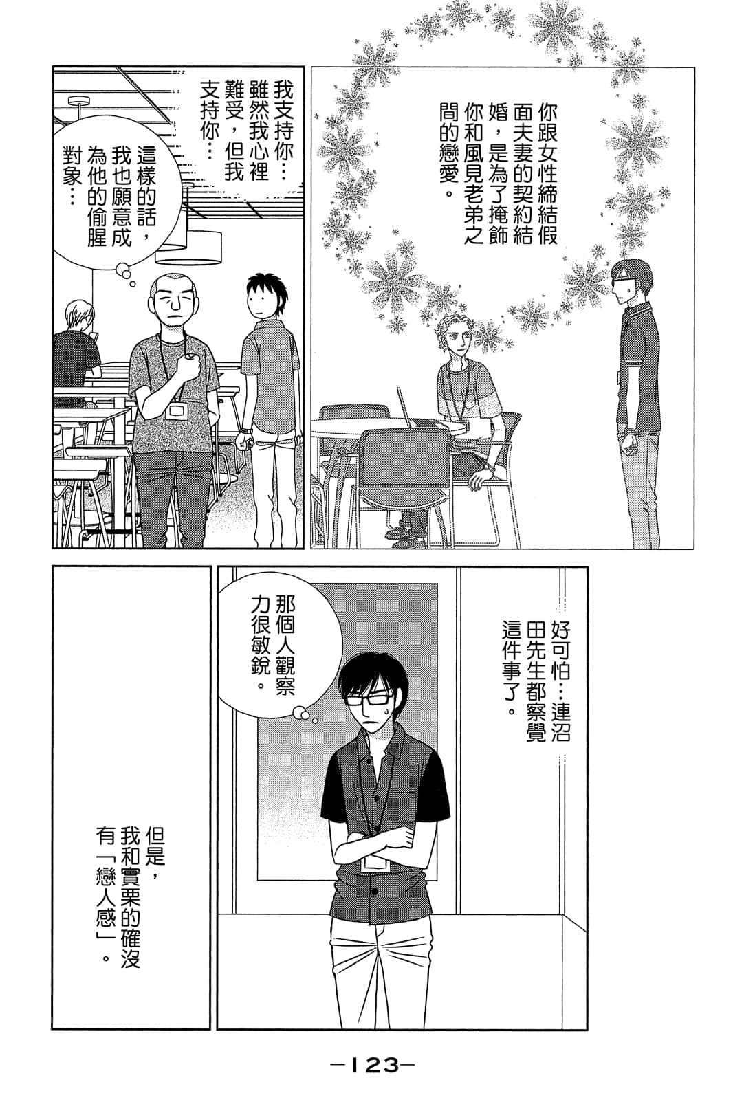 Page 124