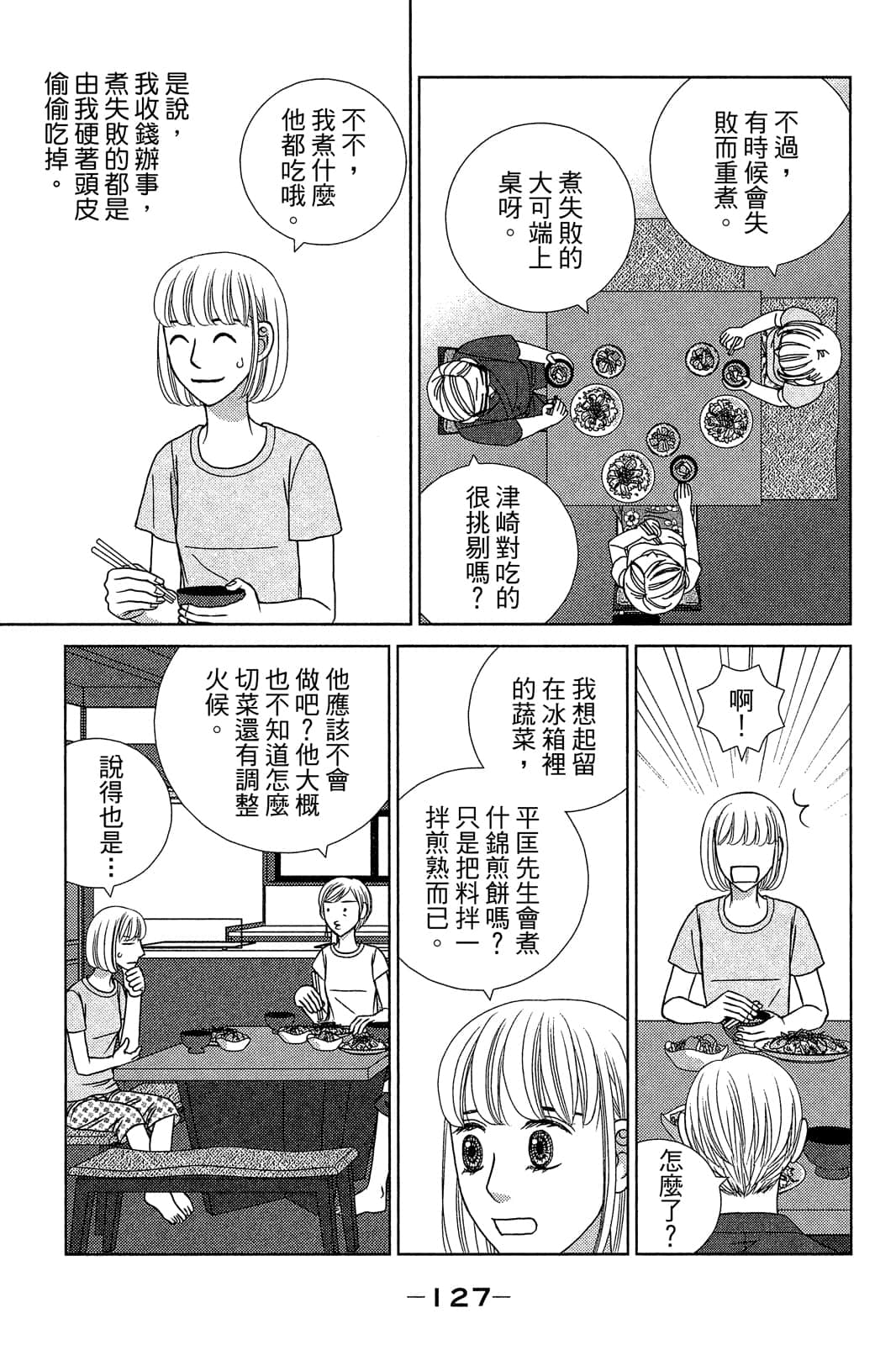 Page 128