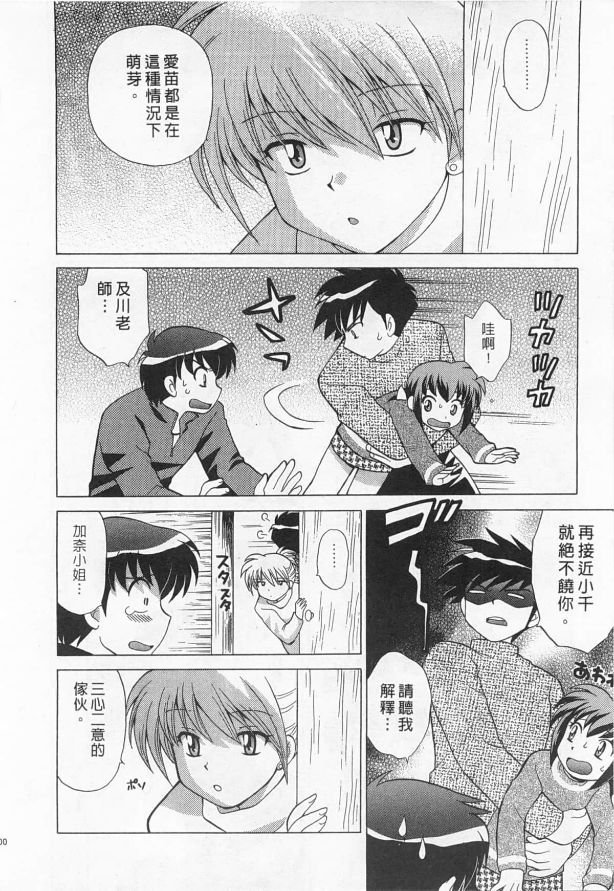 Page 201