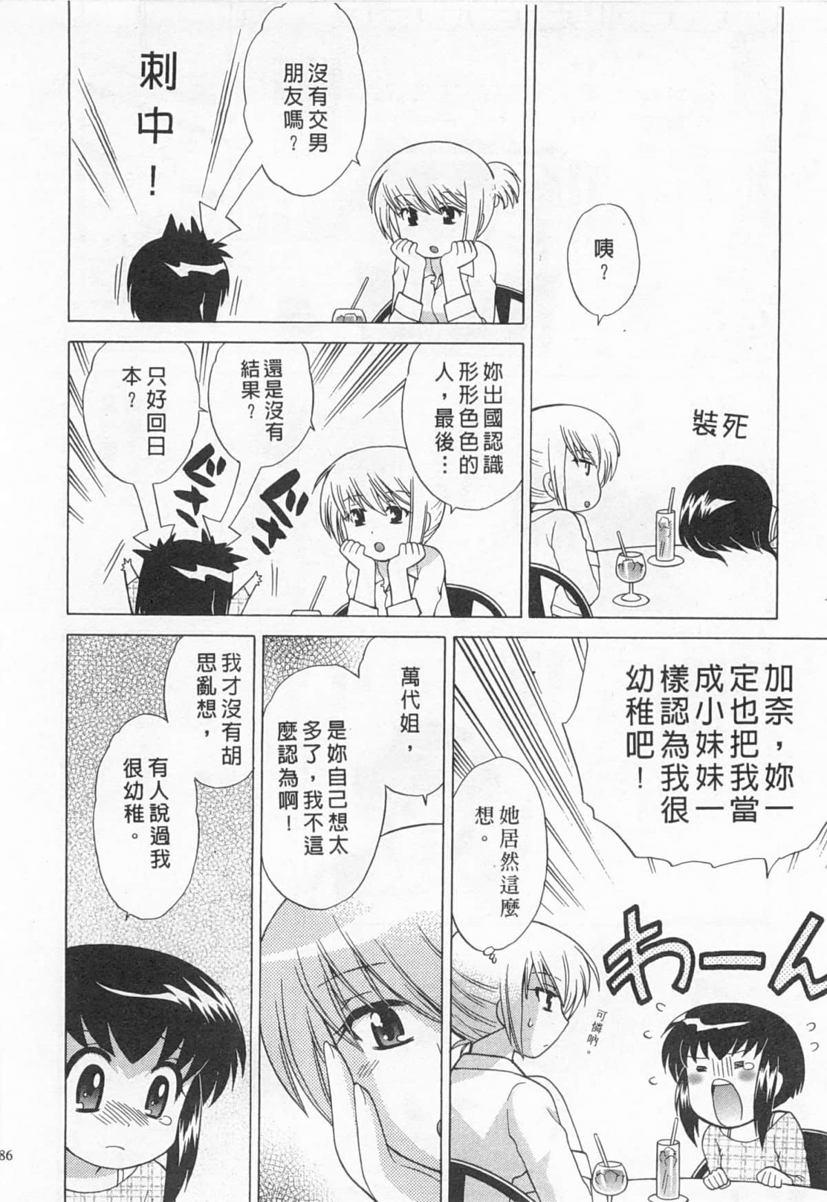 Page 87