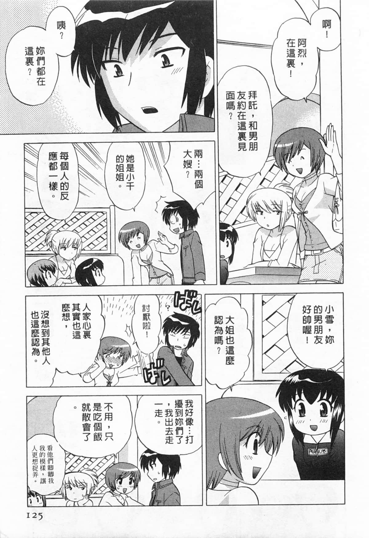 Page 126