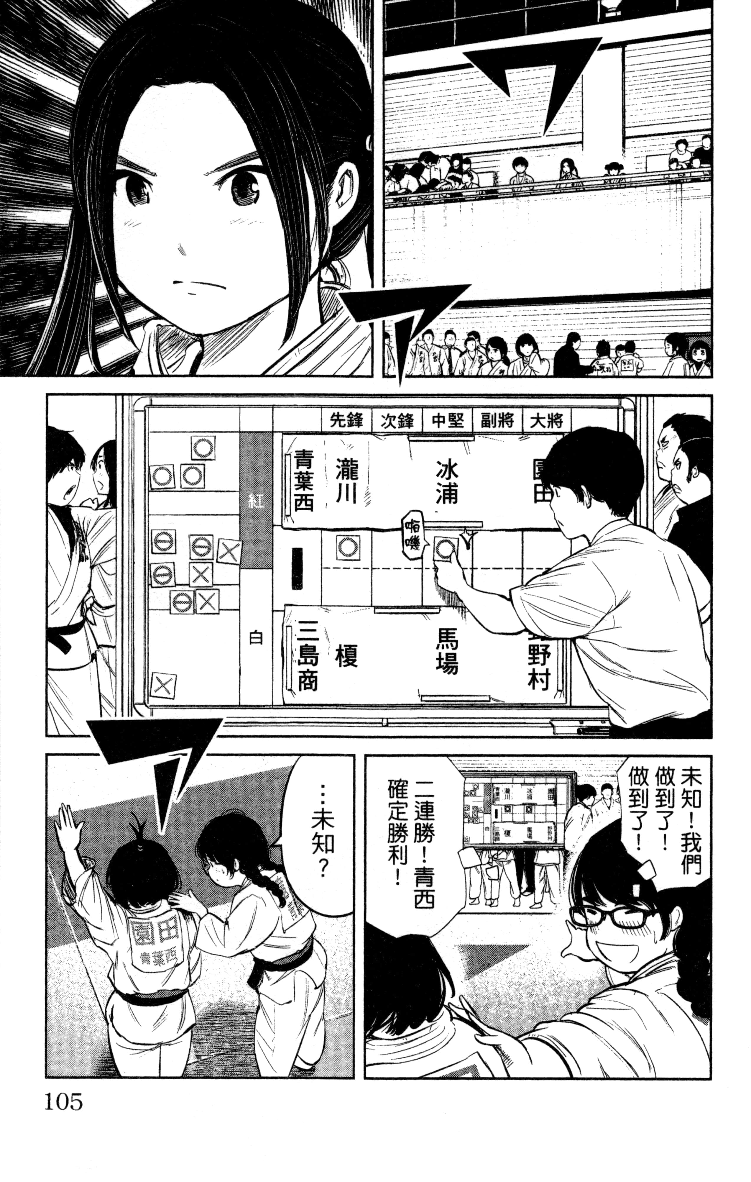 Page 106