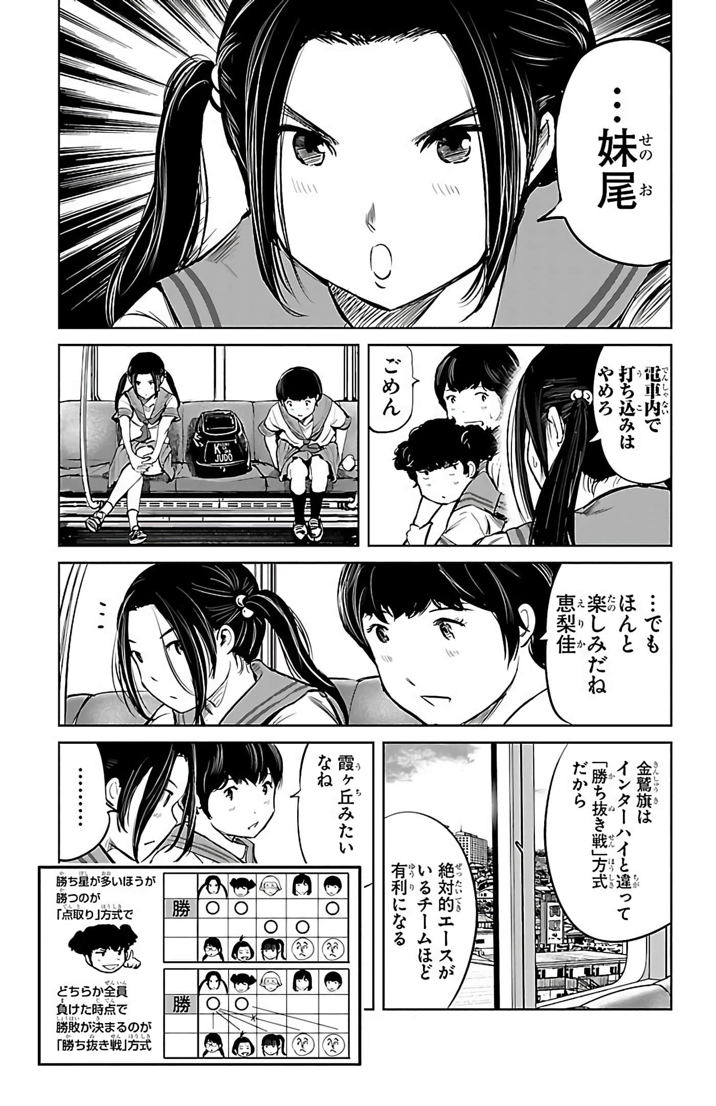 Page 176