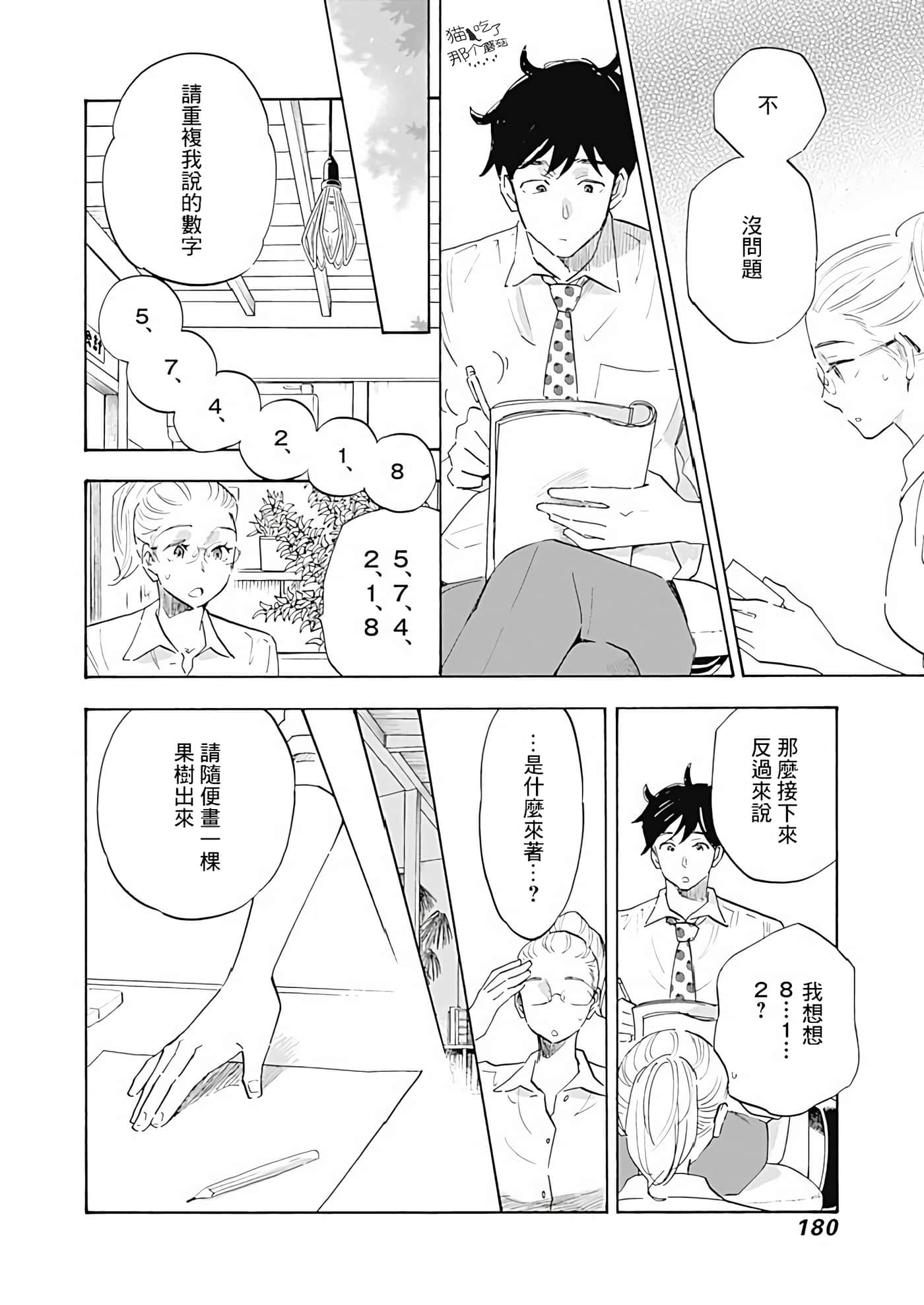 第 28 页