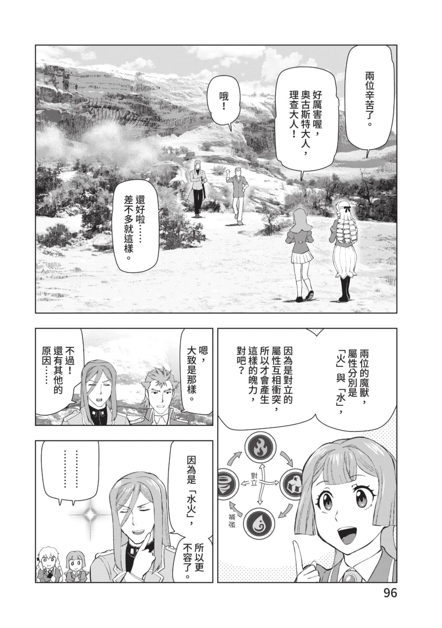 第 97 页