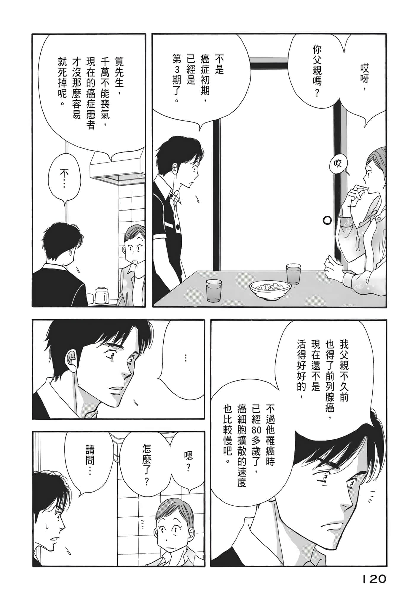 Page 121