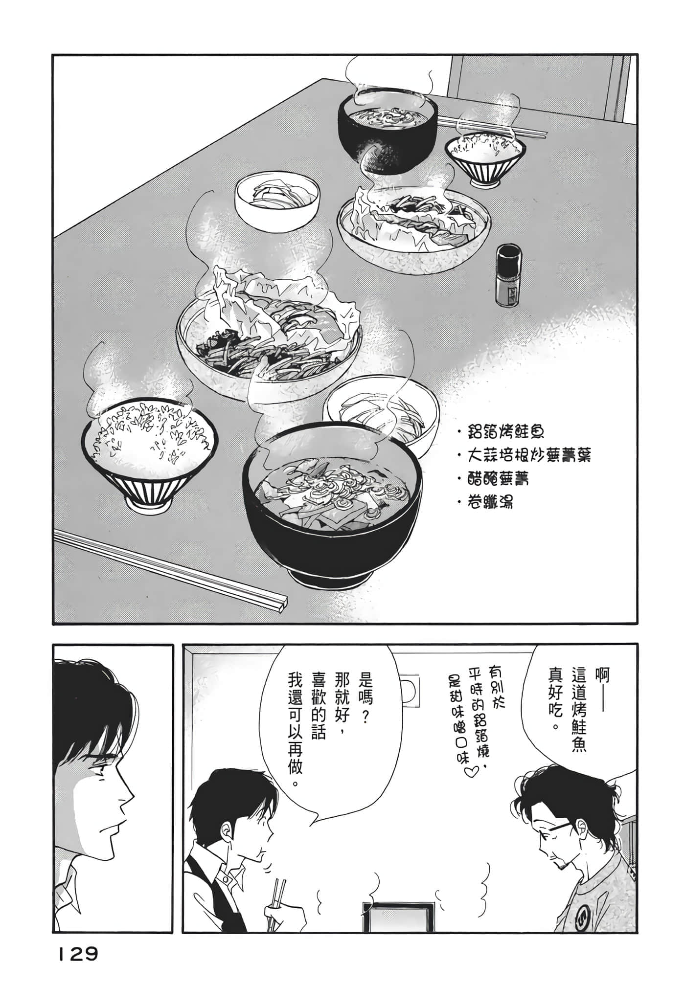 Page 130