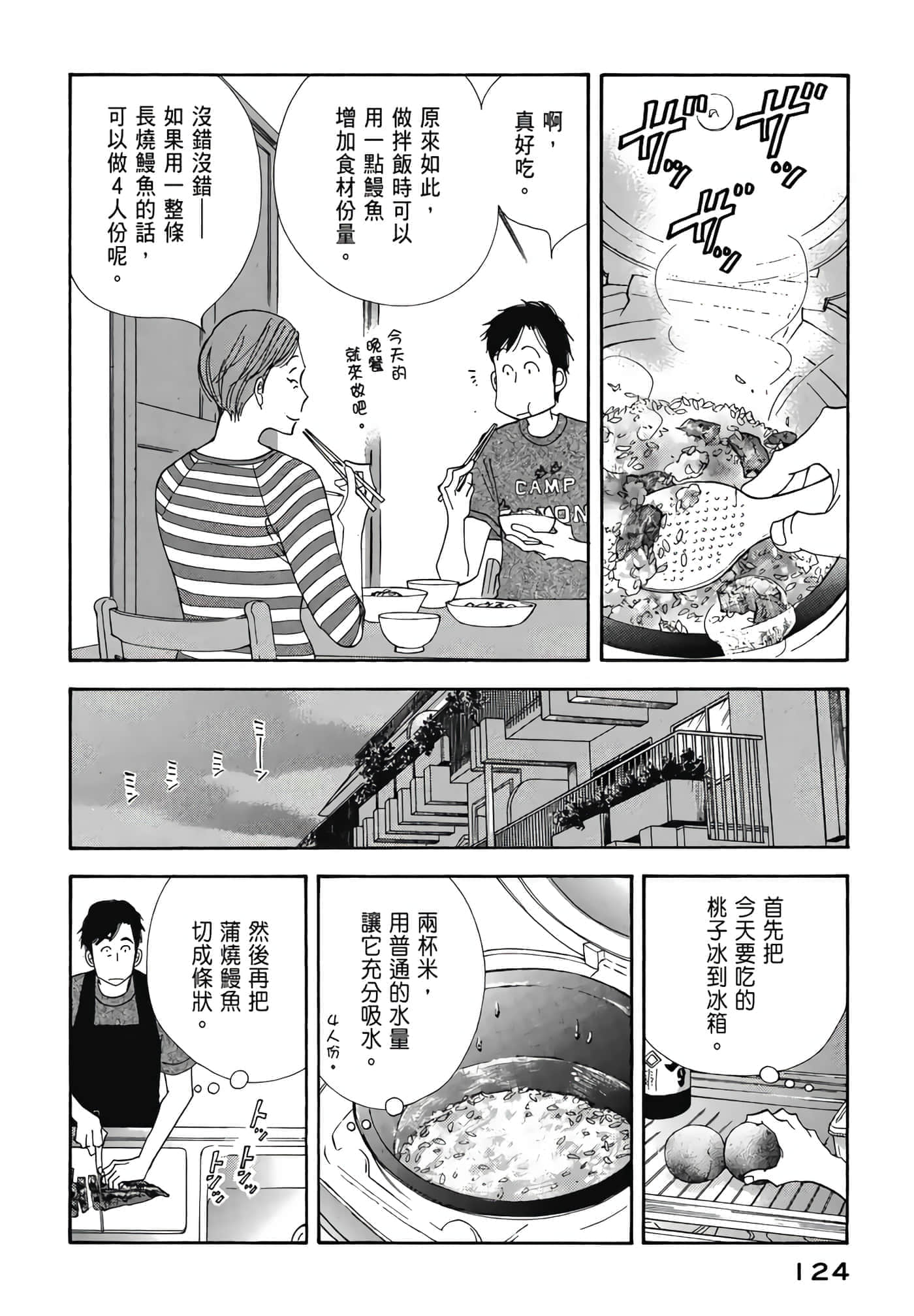 Page 125