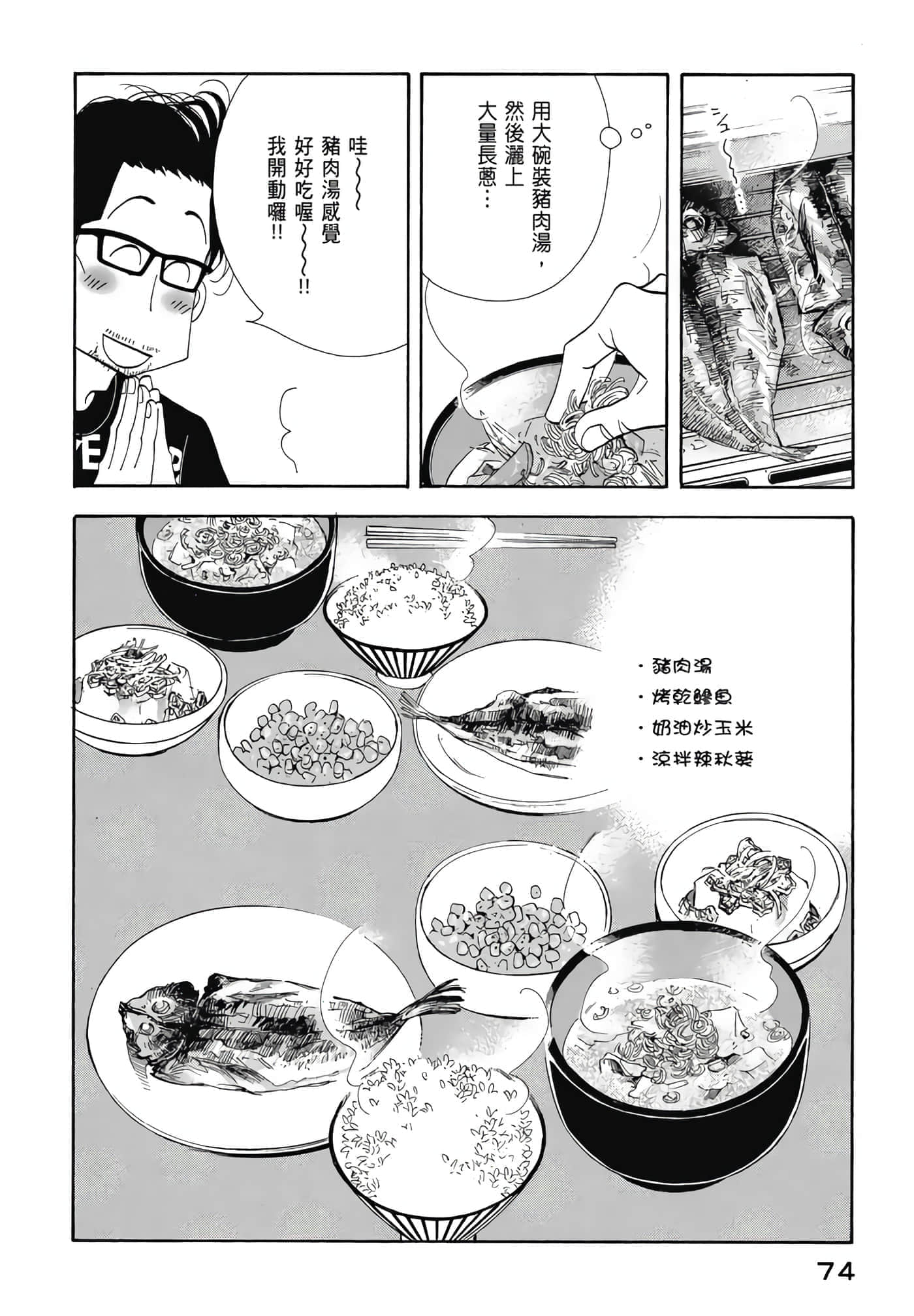 Page 75