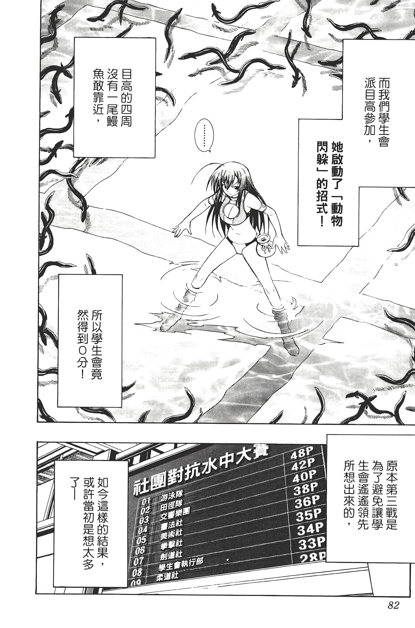 第 84 页