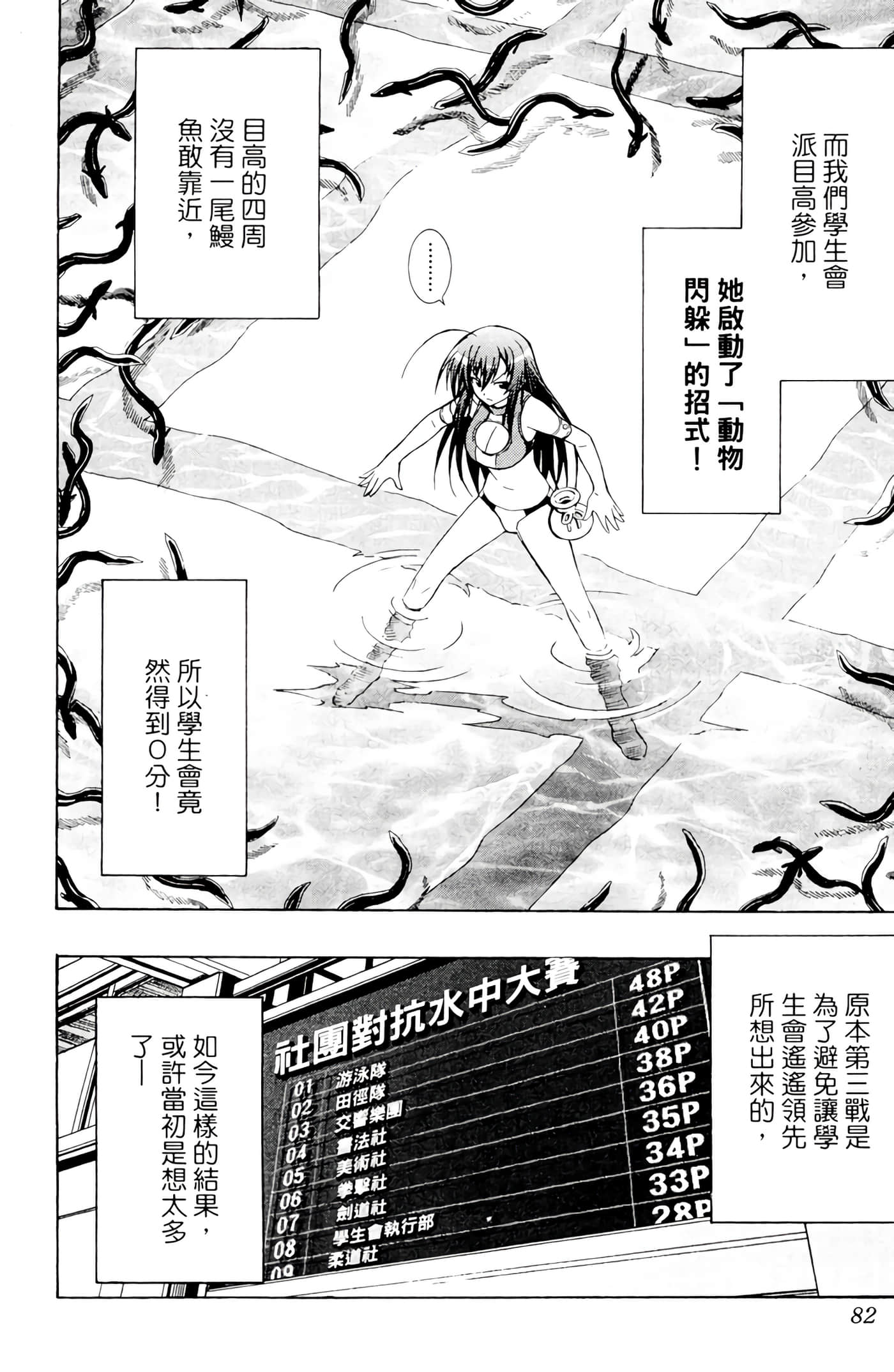 第 81 页