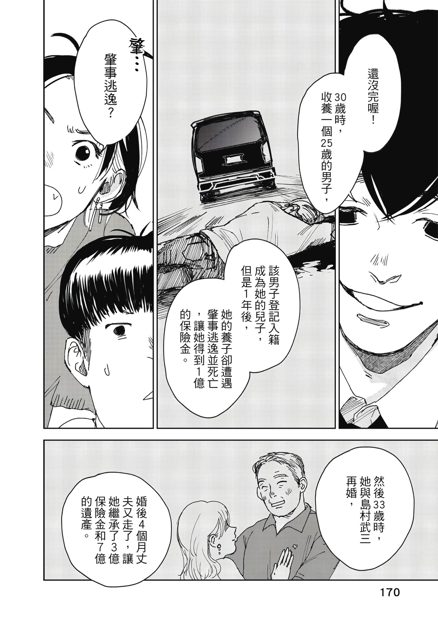Page 171