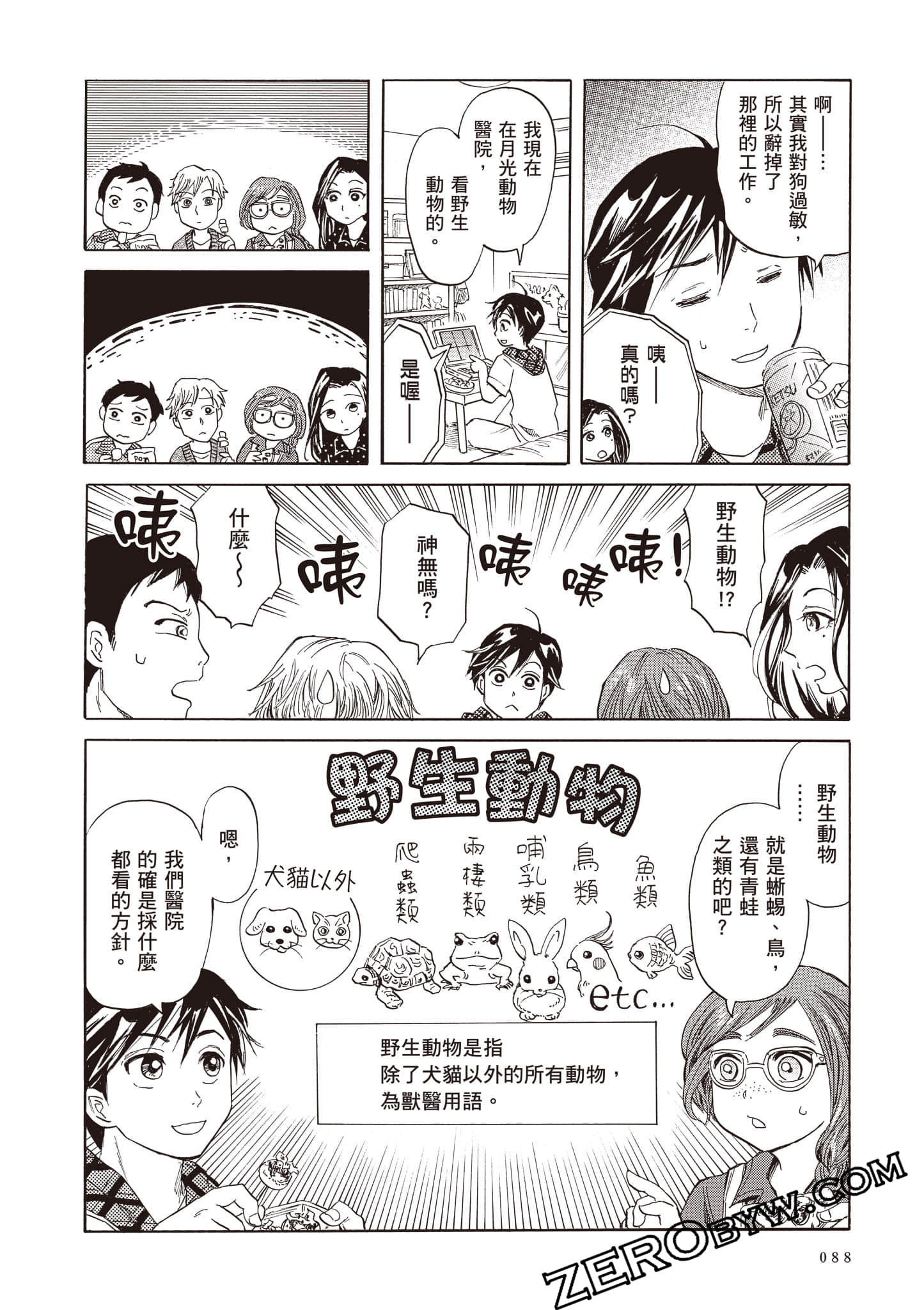 Page 88