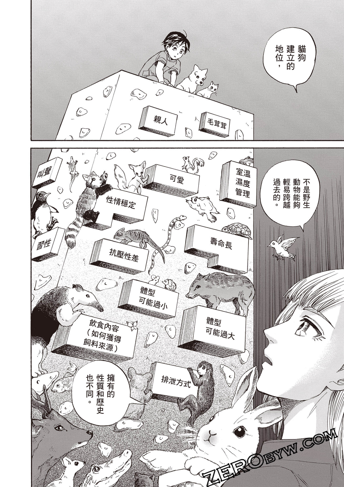 Page 210