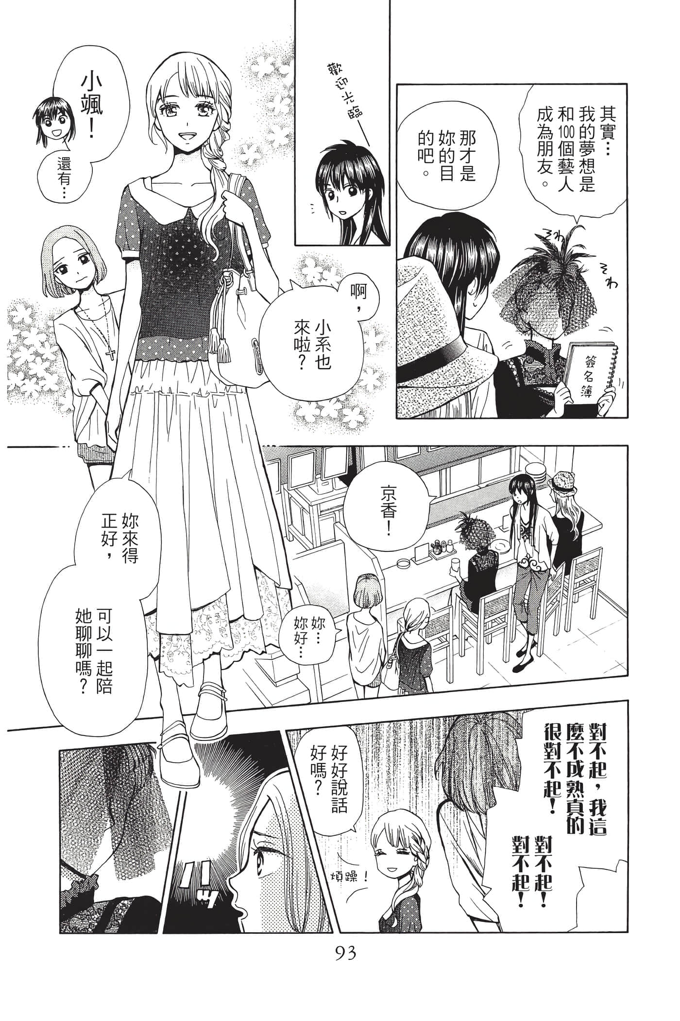 Page 94
